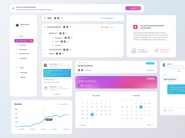 HRM Dashboard - UI Component by Hiep on Dribbble