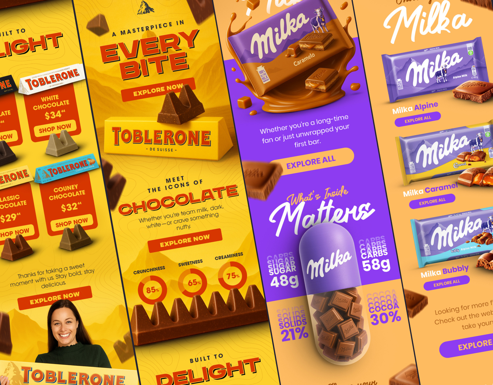 Email marketing newsletter design cookies chocolate welcome cookies creative email automation email campaign email design email layout email template infographic klaviyo template milka newsletter design shopify email snacks toblerone welcome flow
