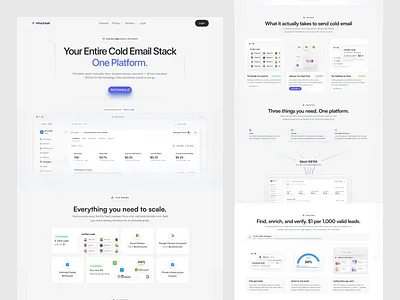 Email Marketing SaaS Landing Page b2blandingpage b2bsaas coldoutreachui conversiondesign emailmarketing emailoutreach landingpagedesign landingpageui marketingsaas marketingwebsite productpagedesign saashomepage saaslandingpage saasplatform saasuidesign saaswebdesign startuplandingpage uiuxdesign webappdesign webdesign
