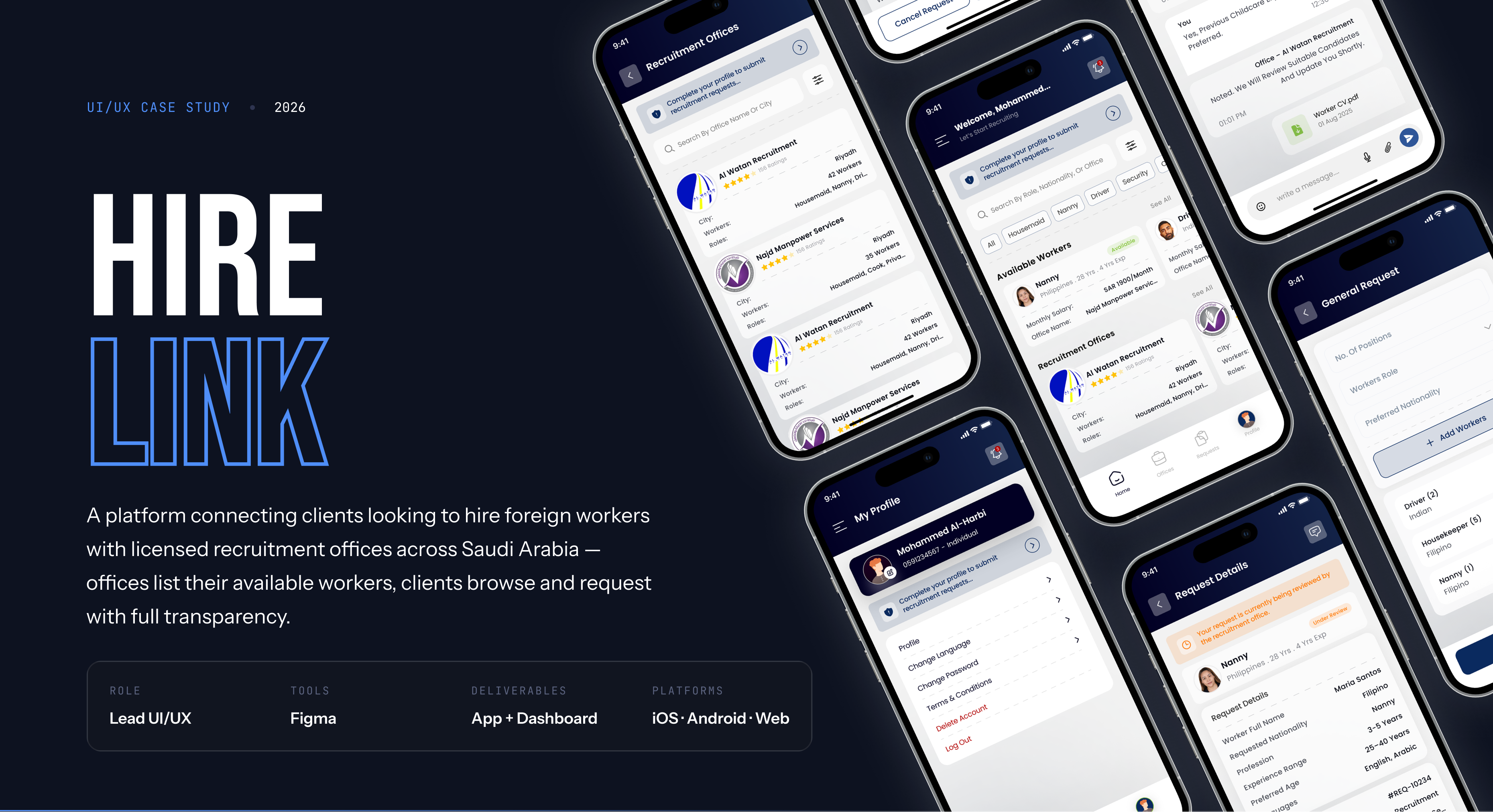 HireLink, Connecting Clients To Foregin Workers