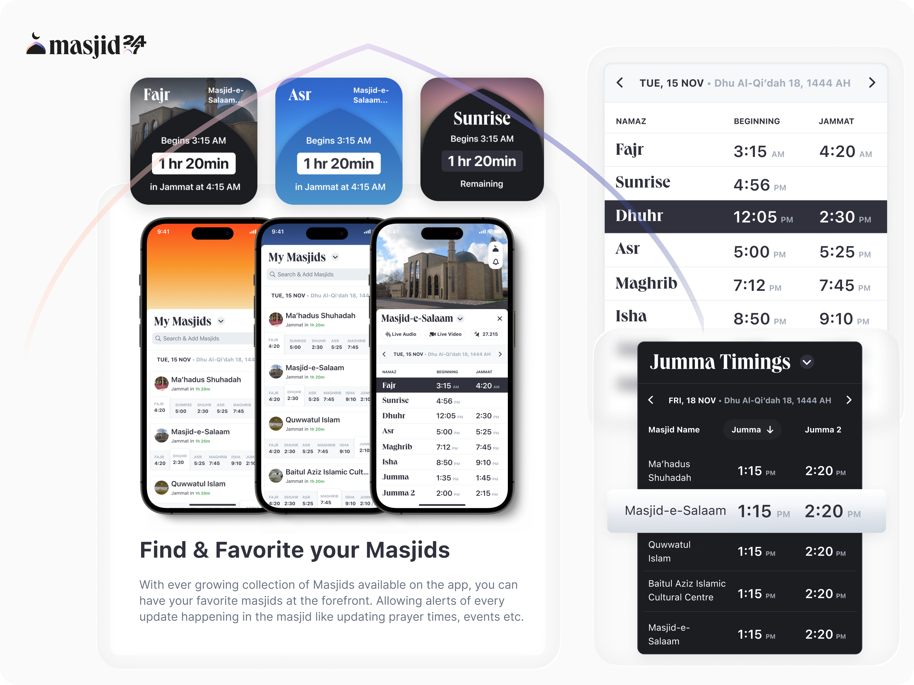 Example of Mobile App Design Dev Ready In 2 Weeks