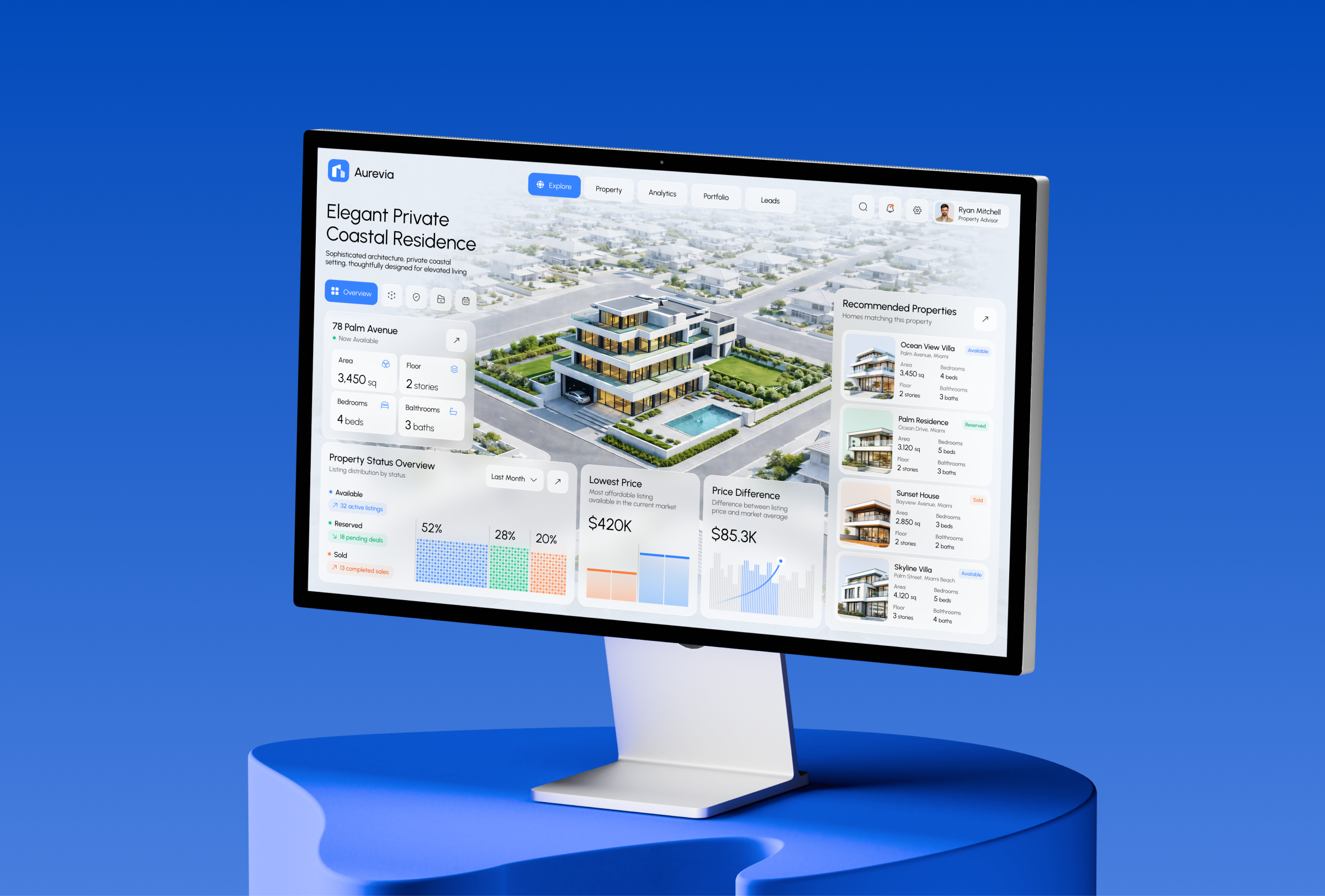 Aurevia | Premium AI Real Estate & Investment Analytics Platform b2b saas app b2b saas application business app business application business ui ux saas app saas platform app saas platform ui design saas platform uiux saas platform ux design saas product ux design saas ui design saas uiux saas ux design