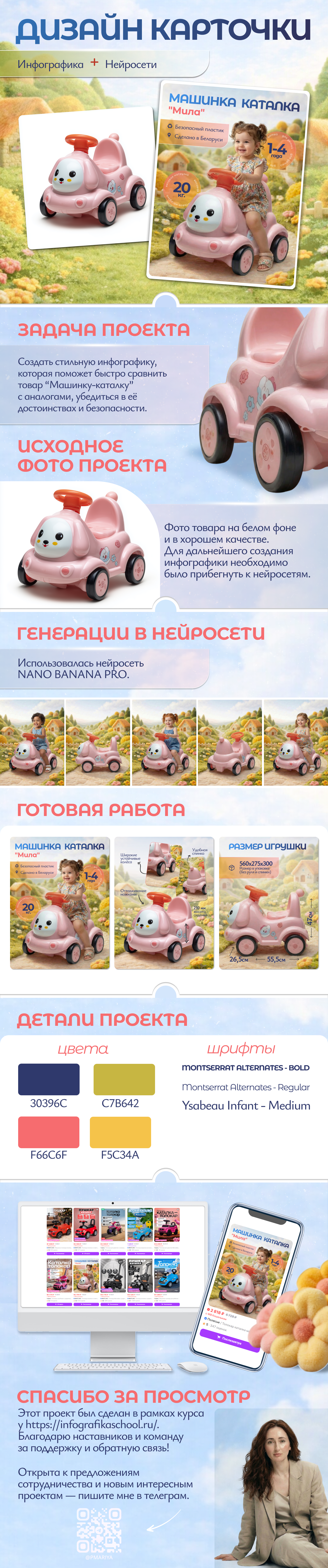 Дизайн карточки (инфографика) figma graphic design marketplase willdberis игрушка дети инфографика карточка вб карточка озон