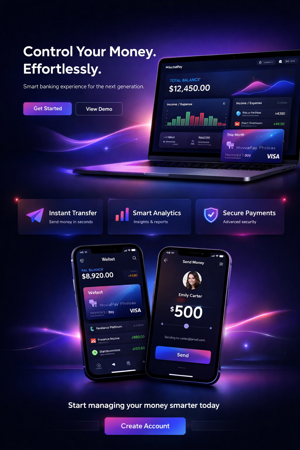 Example of UI/UX Dashboard & Website Designs
