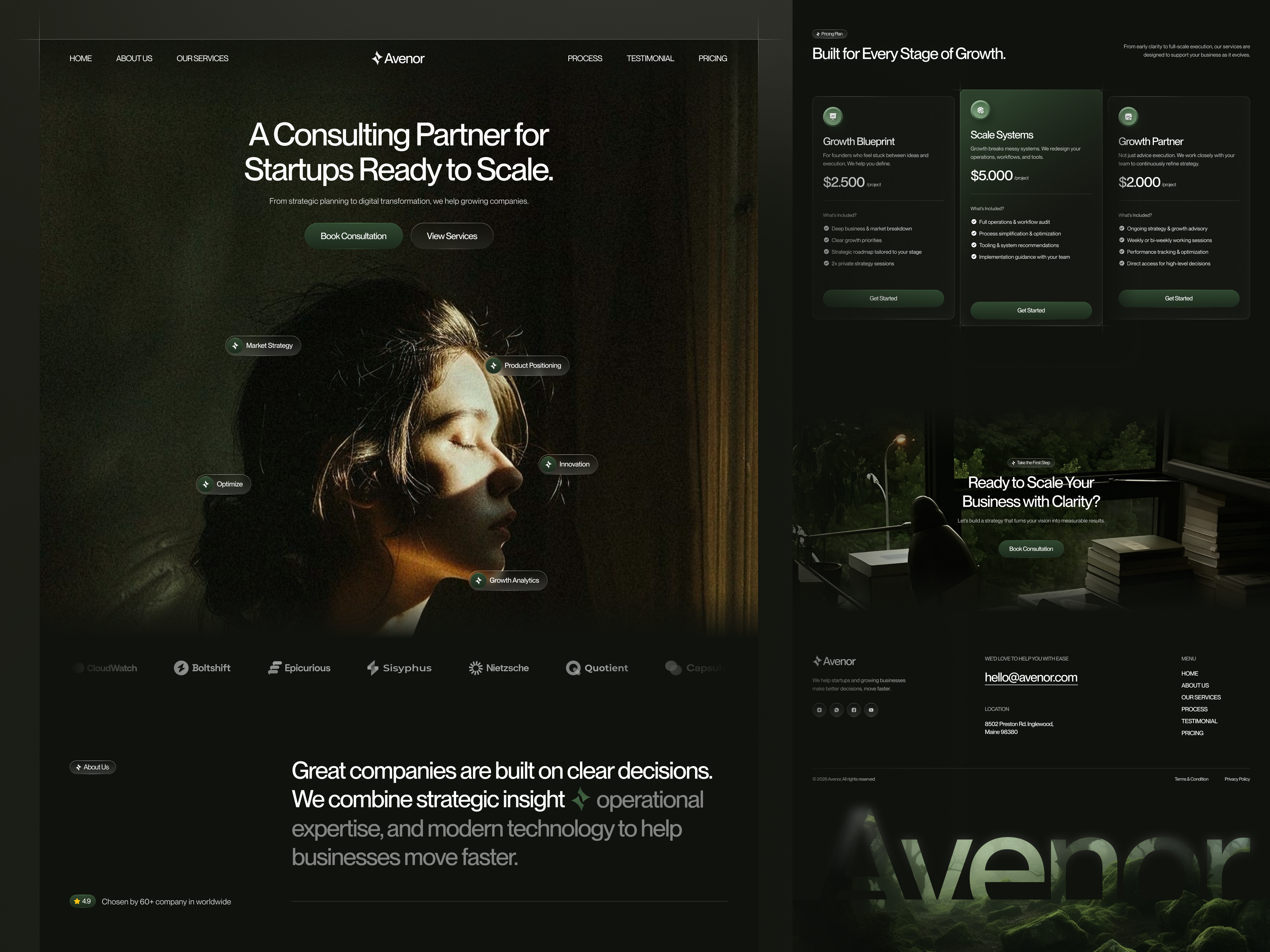 Avenor - Business Consulting Landing Page ☎️