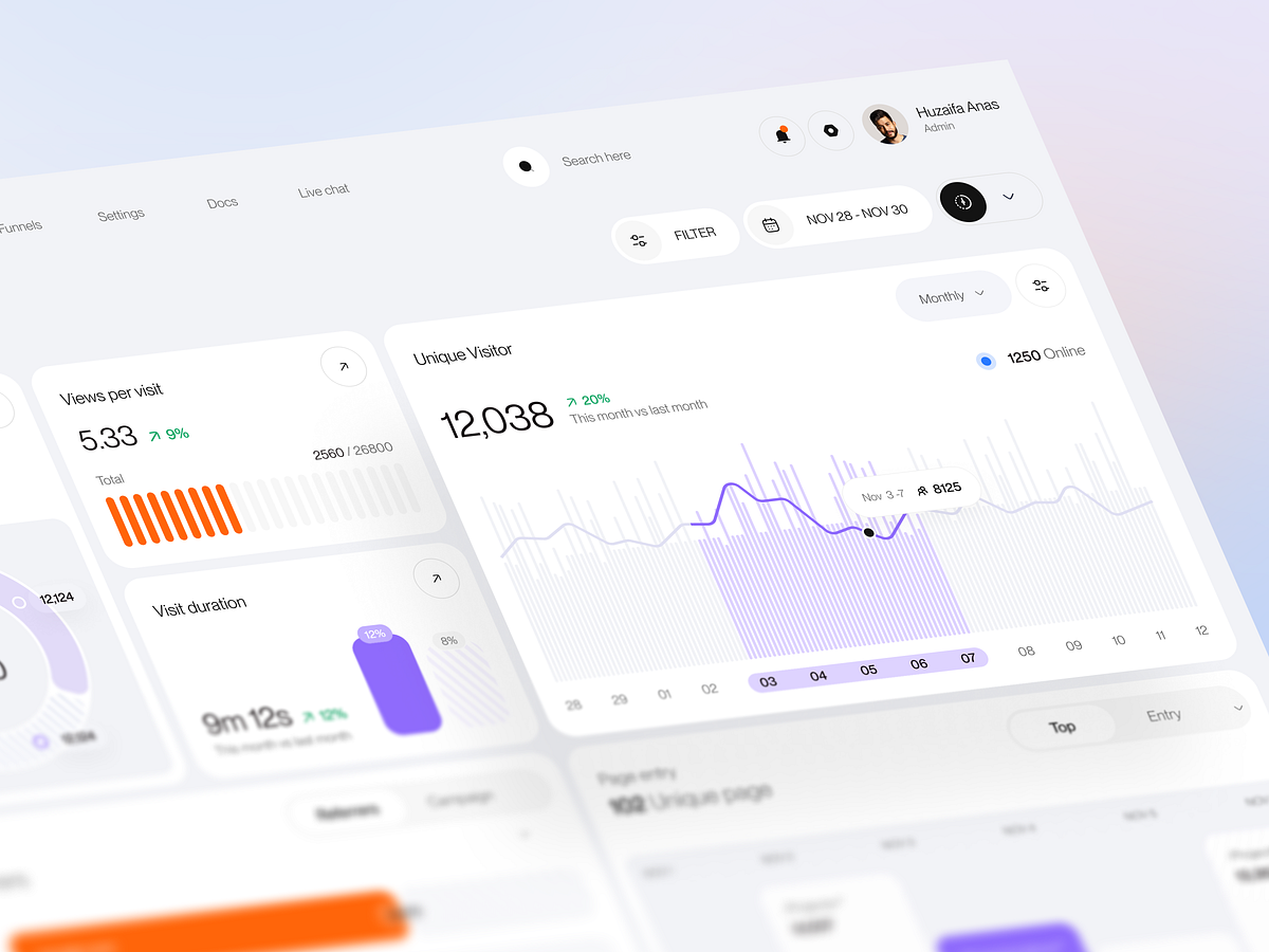 Datio Product Performance & Analytics Dashboard Image 2