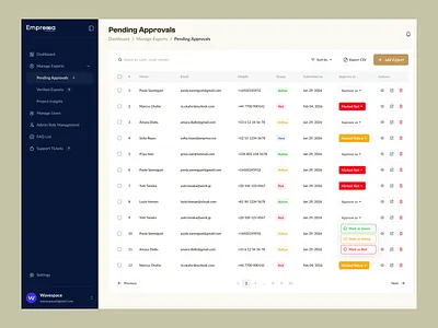 Empressa – AI Counseling Platform for Women entrepreneurs admin dashboard ai platform ai product ai saas artificial intelligence career management dashboard dashboard ui design agency integration interface management dashboard saas dashboard task management ui design ux design wavespace web ui website workflow