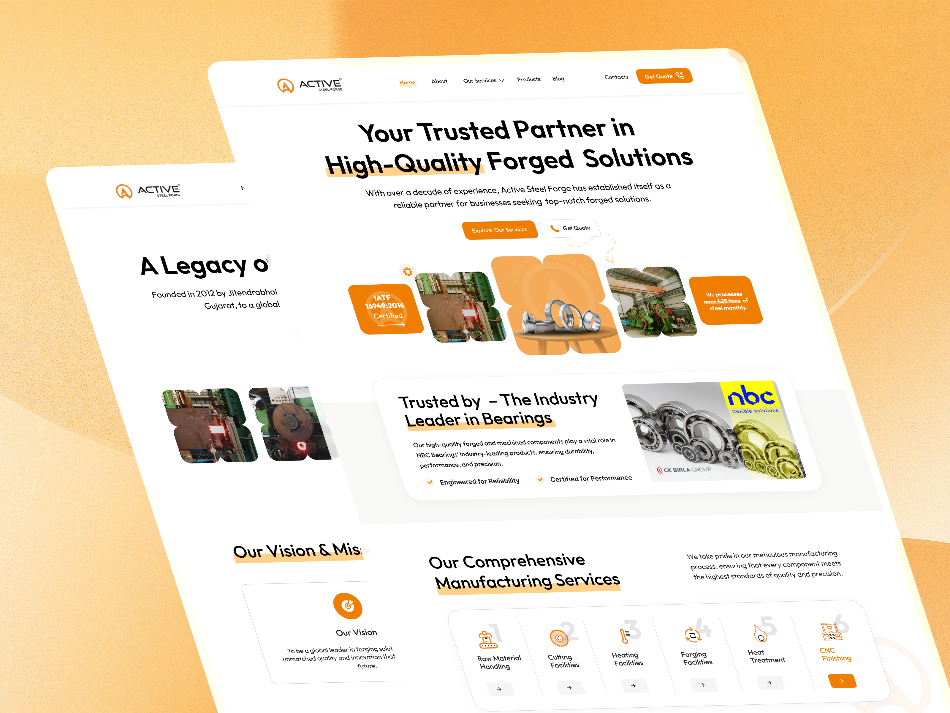 Example of Funnel Design