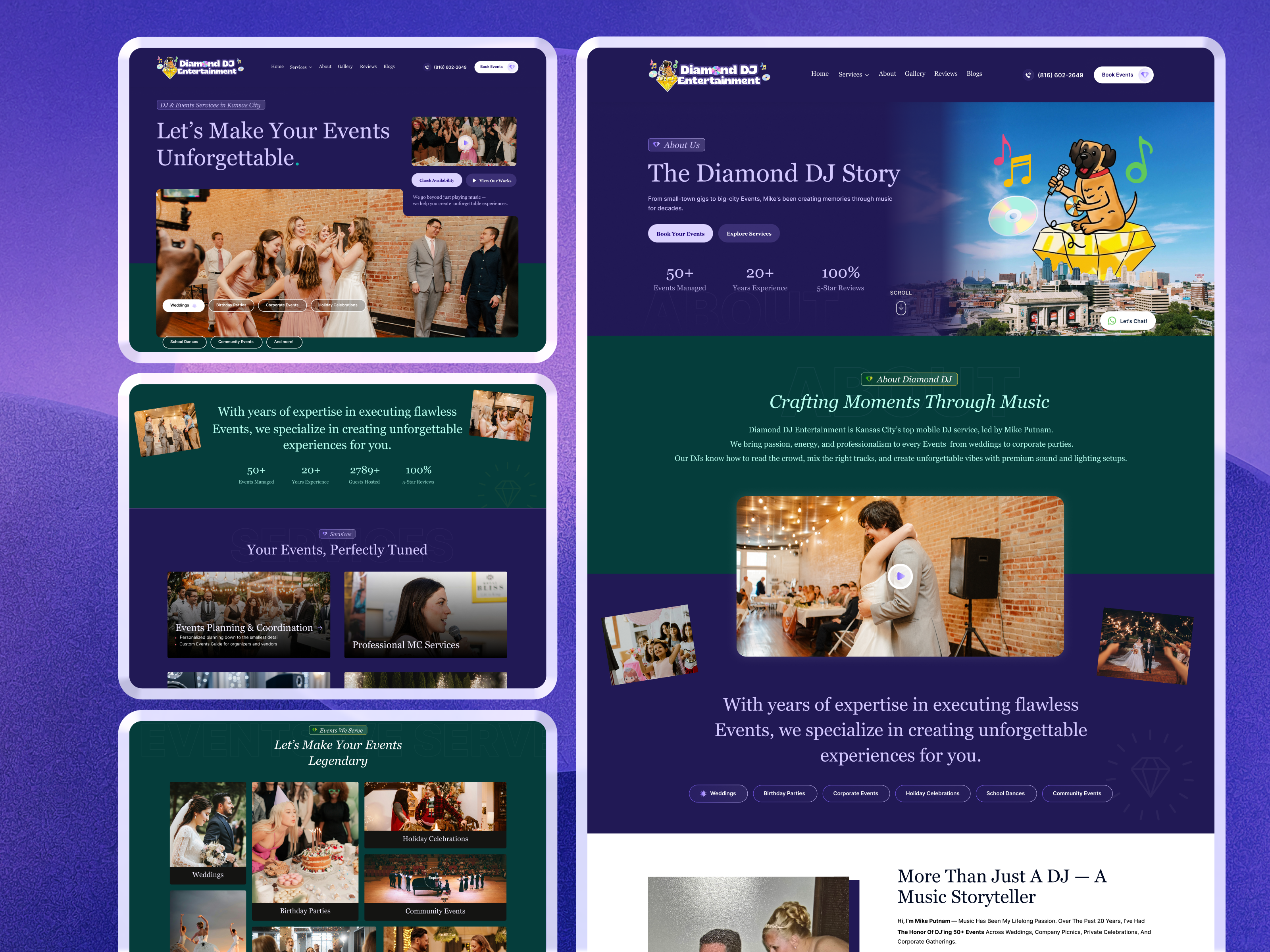 Example of Entertainment Websites 
