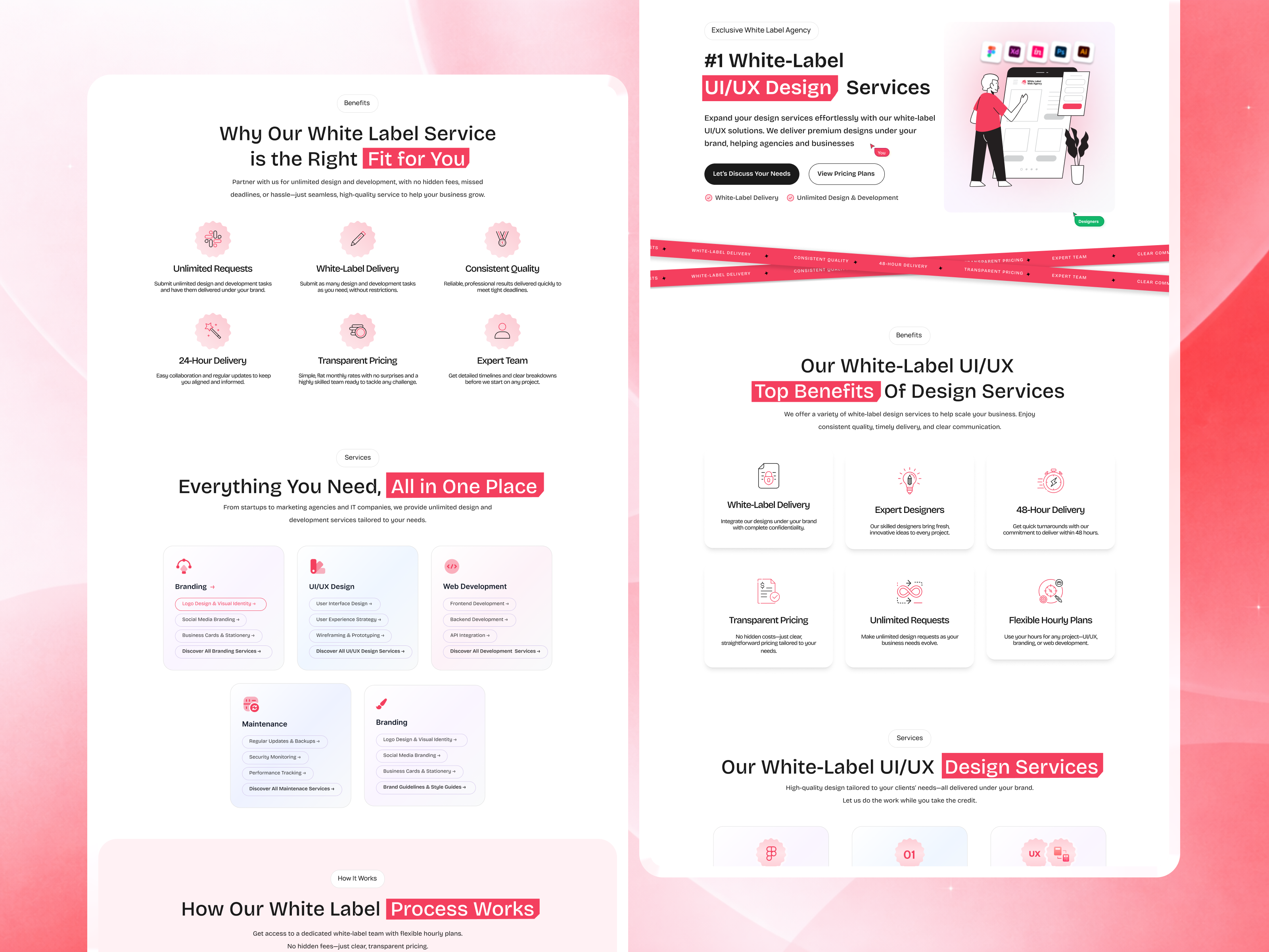 Example of Web App & Ai Product UI/UX Design