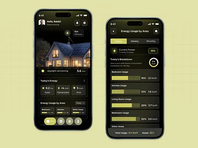 Solar Energy Monitoring Mobile App UI analytics dashboard app ui clean energy dark ui dashboard ui data visualization energy app fintech ui glassmorphism iot app mobile app design mobile ui modern ui renewable energy smart home app solar solar energy sustainability ui design ux design