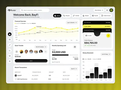 Ruvex - Fintech Dashboard analytics dashboard dark mode ui dashboard ui data visualization design system finance app fintech dashboard fintech ui minimal ui mobile finance modern dashboard product design ruvex appdesign ruvex dashboard ruvex uiux saas dashboard startup product ui design ux design web app ui
