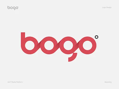 360° Media Platform logo, Wordmark Logo, Typography Logo, Media 360° 360° media platform logo bold branding clean digital media graphic design identity logo logo design logo wordmark logotype media agency logo media company logo media logo minimal modern typography logo typography logo wordmark logo