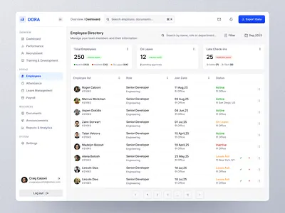 Employee Management – HR SaaS Web App UI/UX b2b saas business software corporate software employee dashboard employee directory employee management enterprise software hr management hr platform hr saas hr system management system productivity tools saas dashboard team management web app ui workflow management workforce management