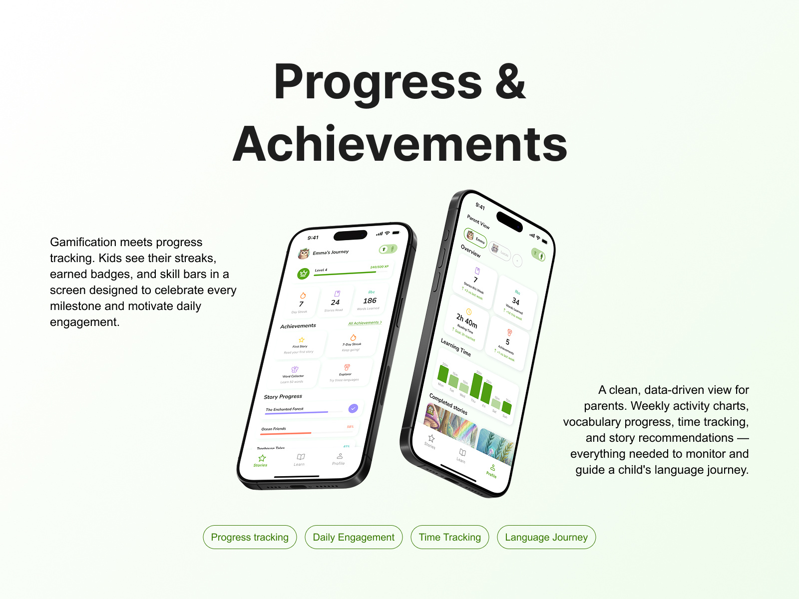 EDU | Mobile App | Educational platform for kids analytics ui dashboard design data visualization edtech dashboard ipad app mobile dashboard parent control product design tablet dashboard ui uxui