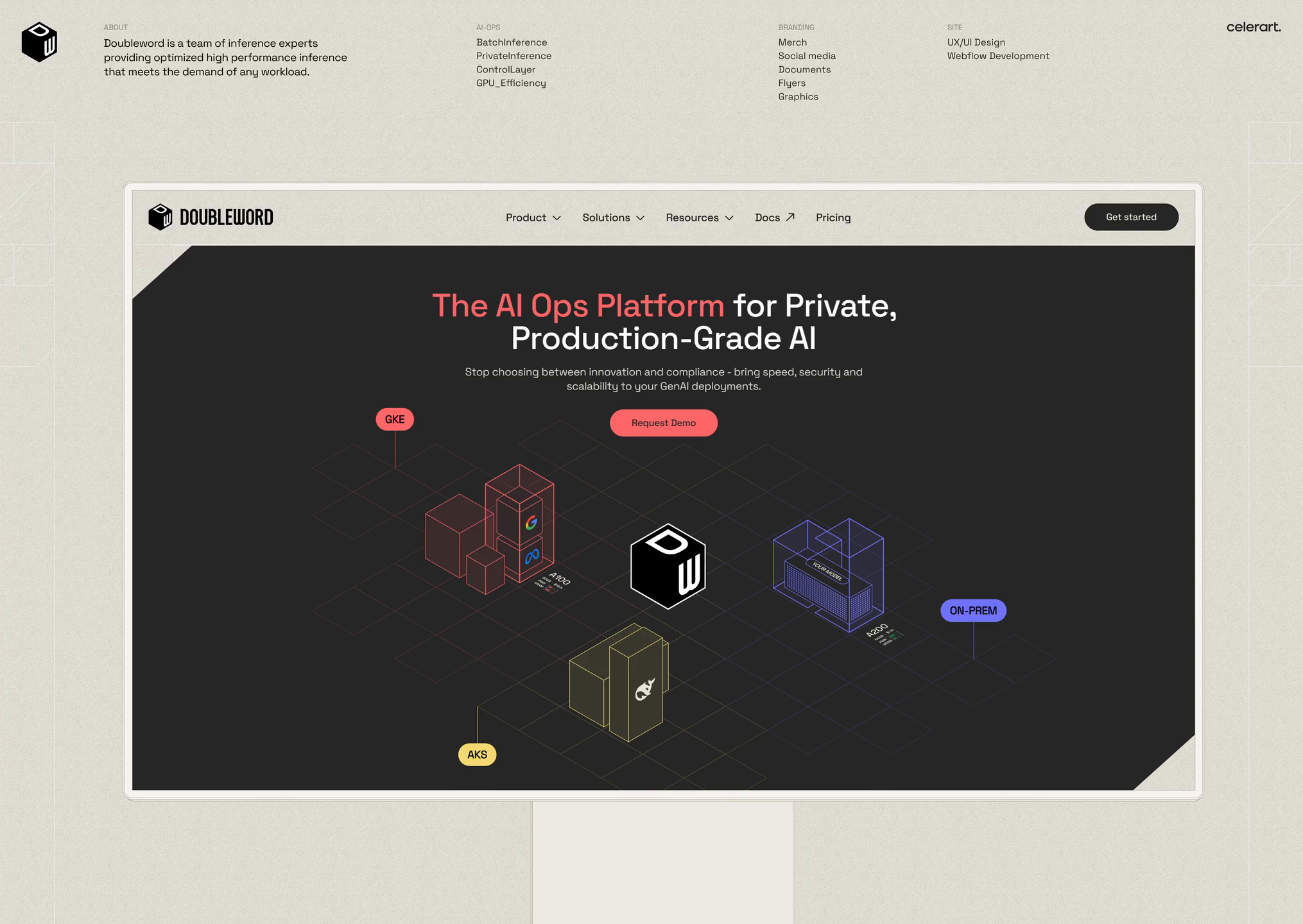 AI SaaS Website Design & Webflow | Doubleword