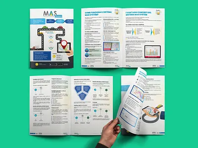 Tracking & Fleet Management System by MAS (Masarat GPS) annual report branding brochure design business card catalog comp company profile flyer design graphic design logo magazing design poster design