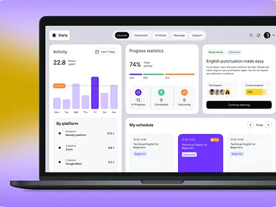 Online Learning Dashboard clean ui course dashboard dashboard dashboard ui education app elearning figma design interface design learning platform minimal design mobile ui modern design online learning productivity ui design user experience user interface ux design web design