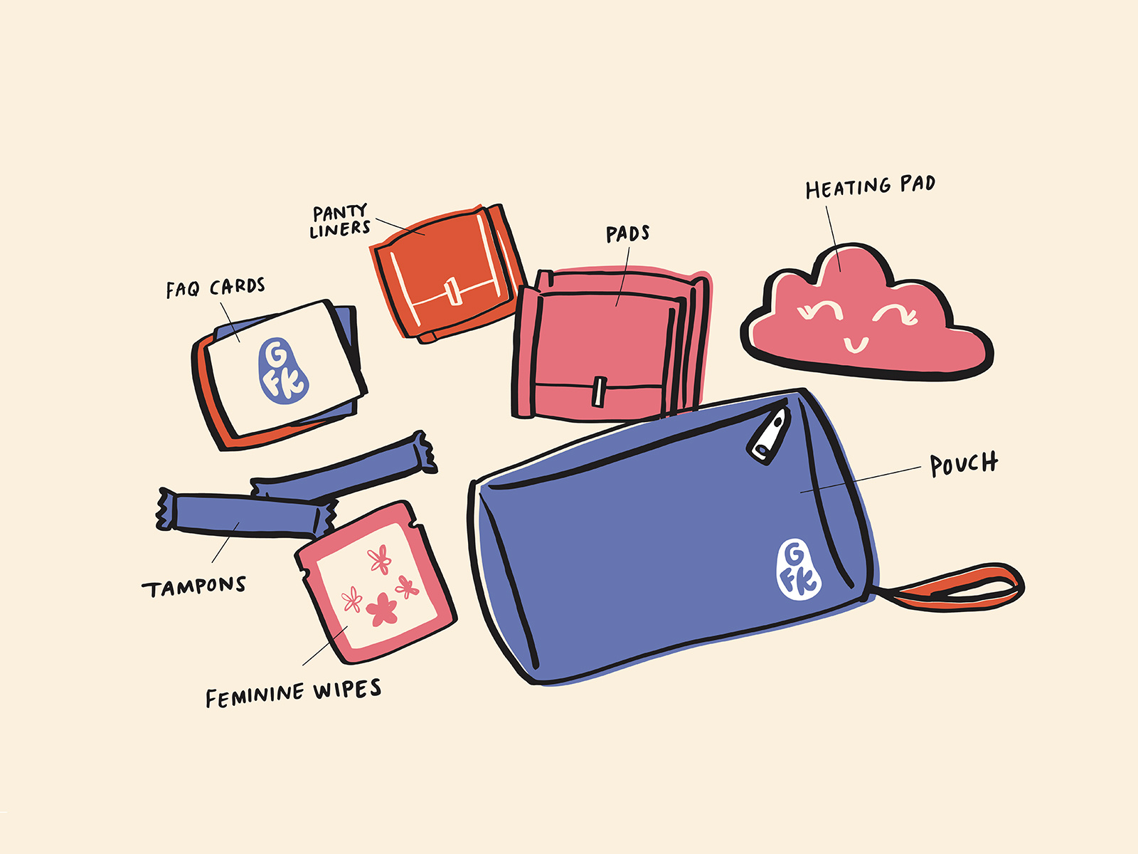 Girl's First Kit Illustration