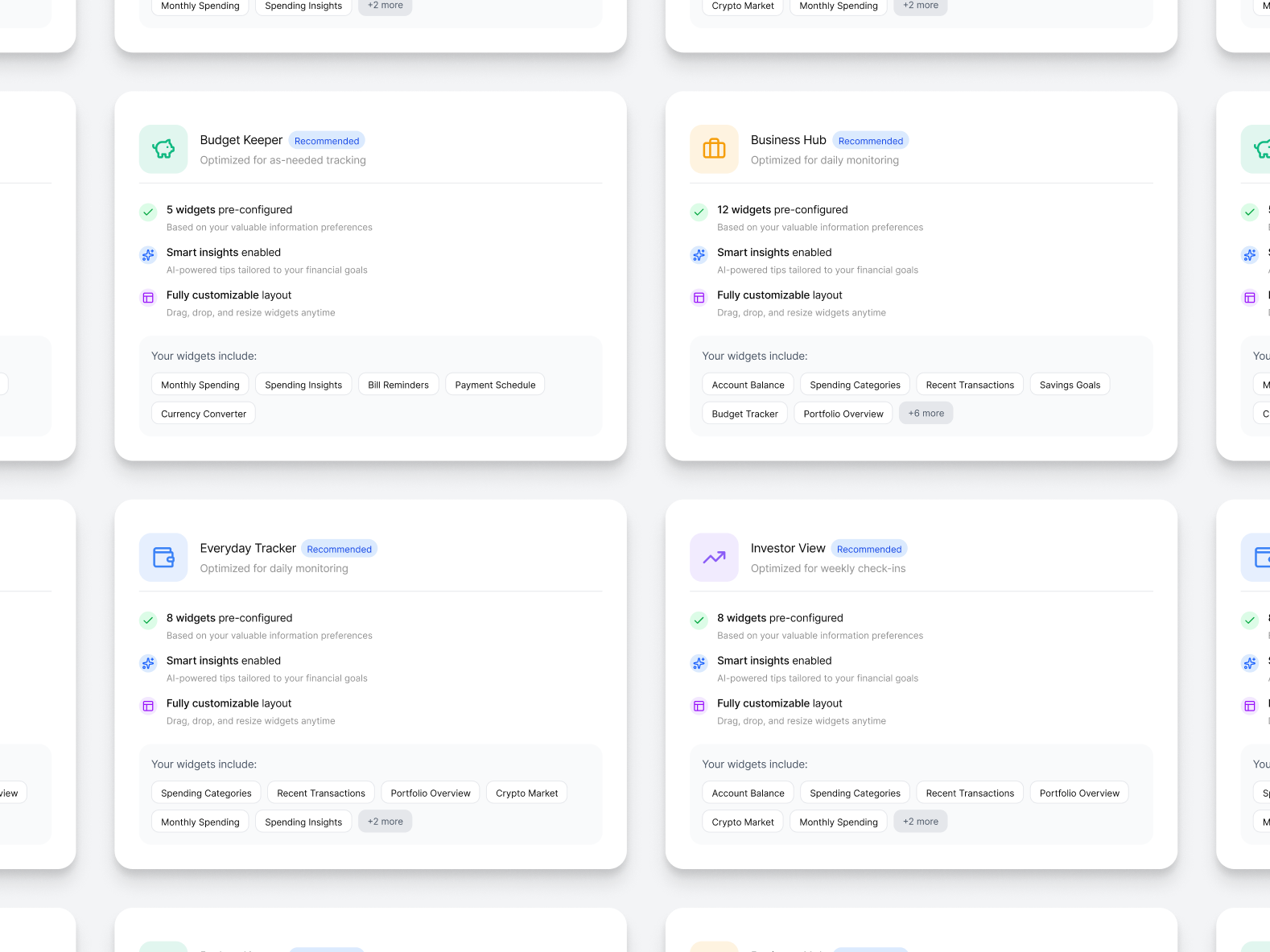 The Adaptive Journey - Customization Content application business customization dashboard app finance finance design fintech investment log screen personalization ui ui design ux ux design widget