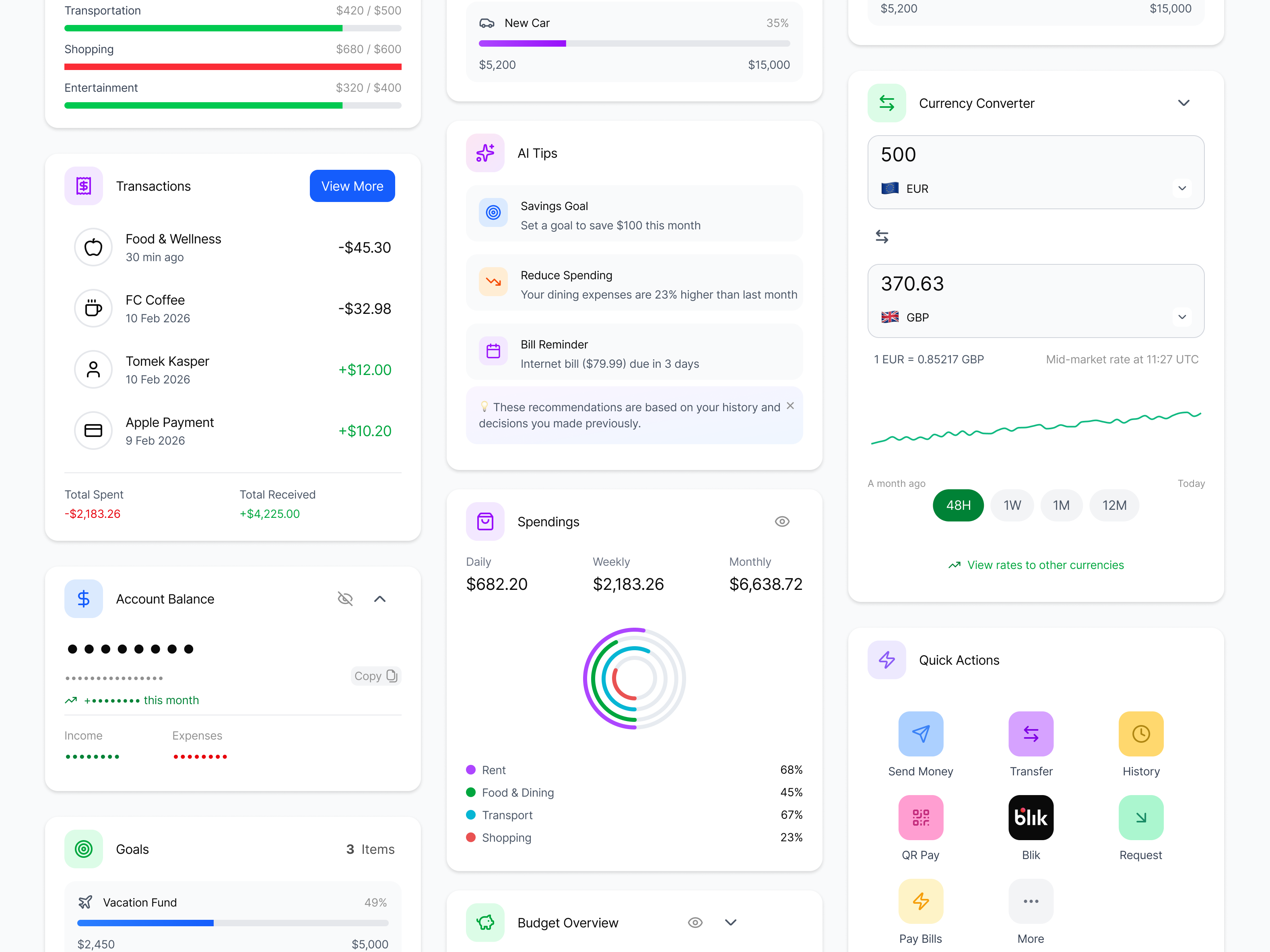 Widgets for Customization & Personalization Content components crypto customization dashboard finance finance app finance application financial widgets fintech application investment minimalistic design personalization ui uiux ux web design widget widgets