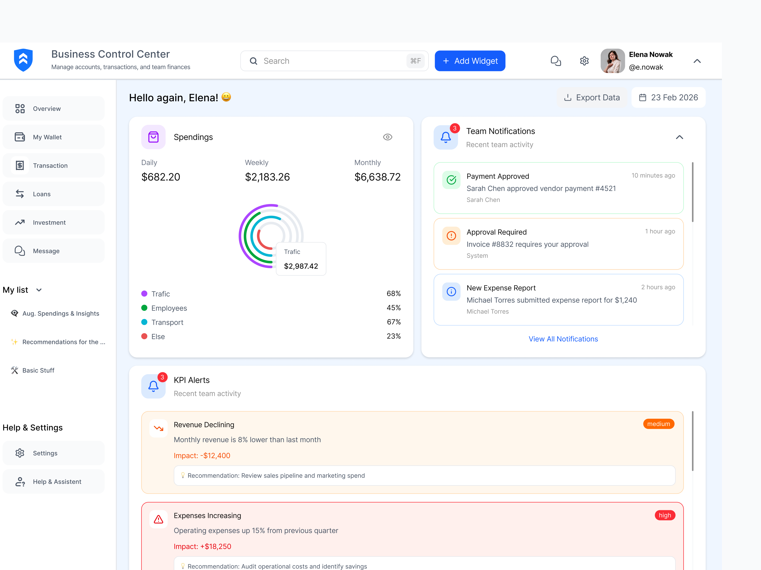 Personalization and Customization Finance App