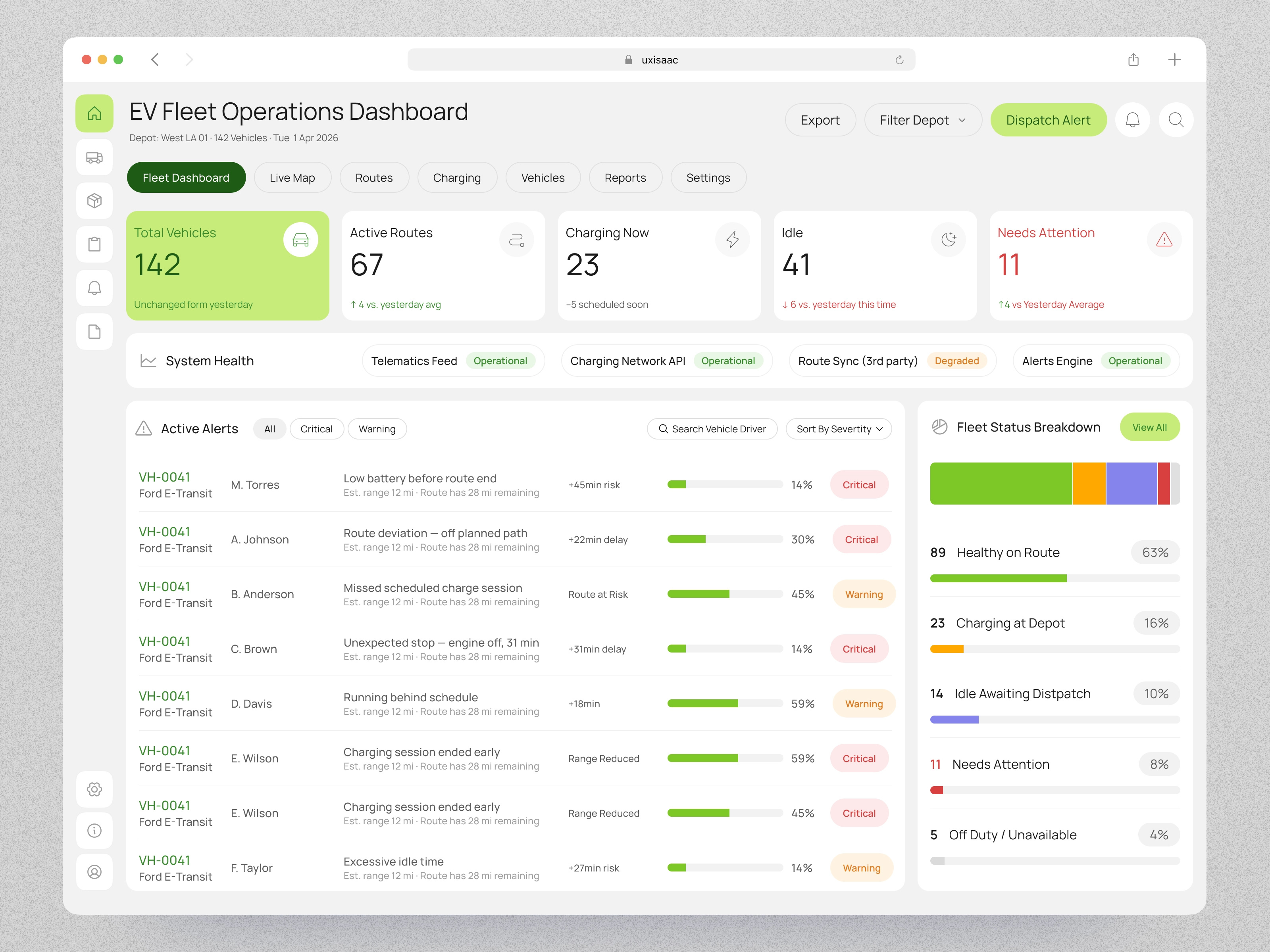 EV Fleet Operations Dashboard UI