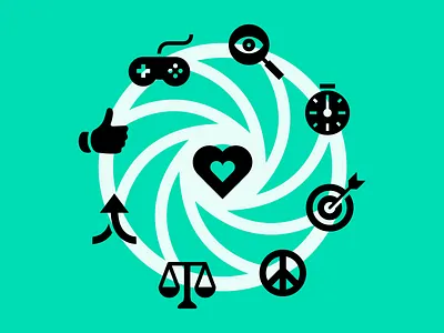 Shared Perspective Project Flow State Iconography branding design graphic design iconography