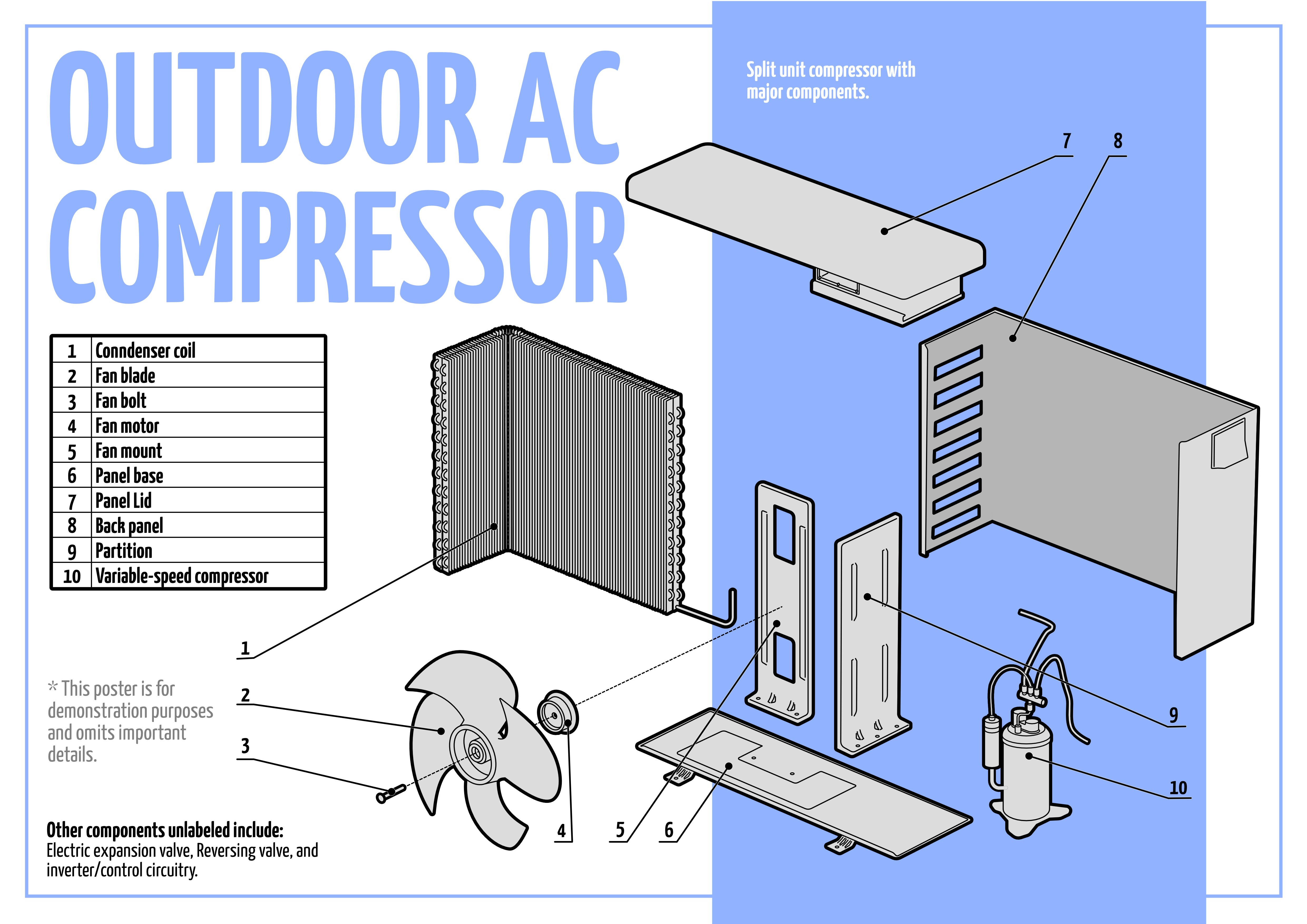 AC Outdoor Compressor Diagram