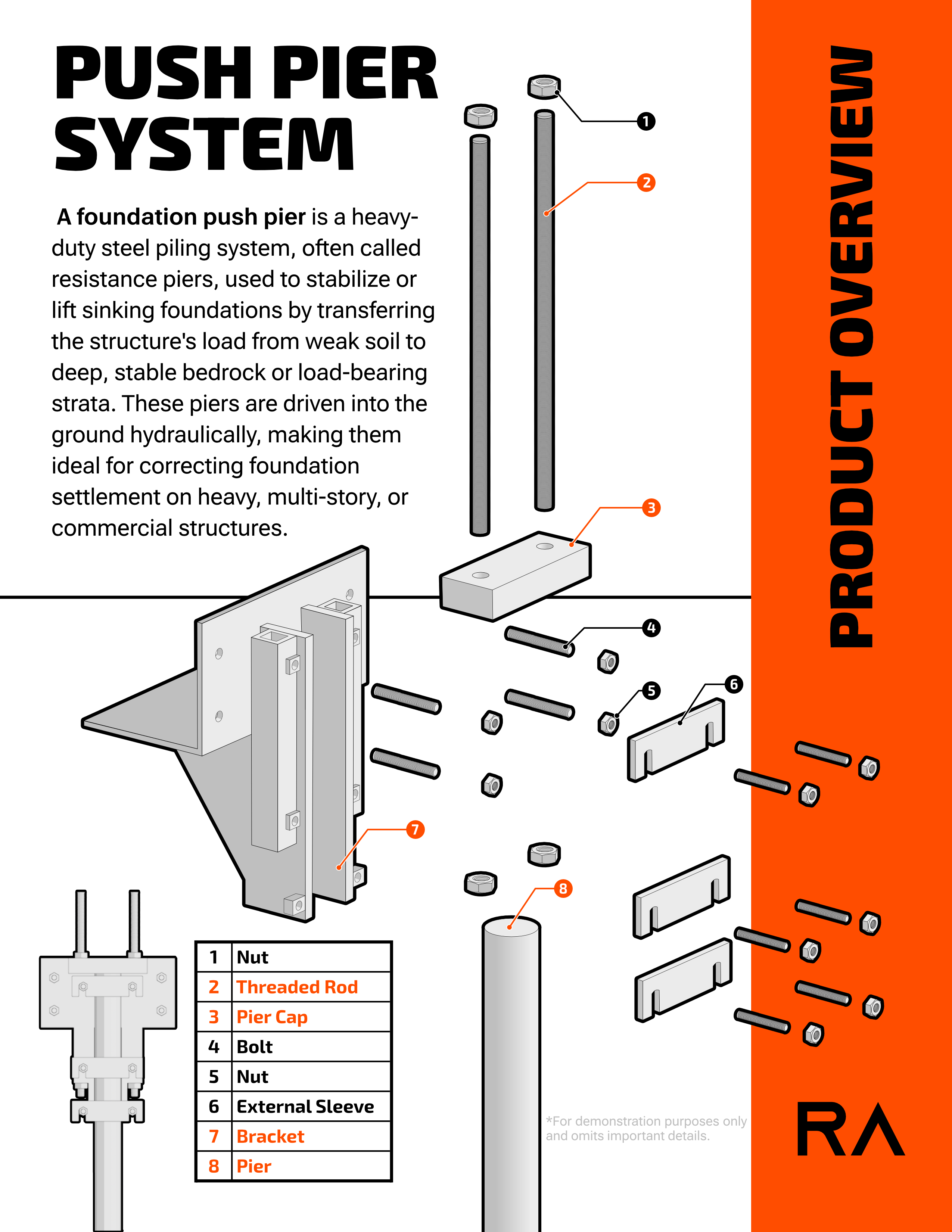 Push Pier Exploded View