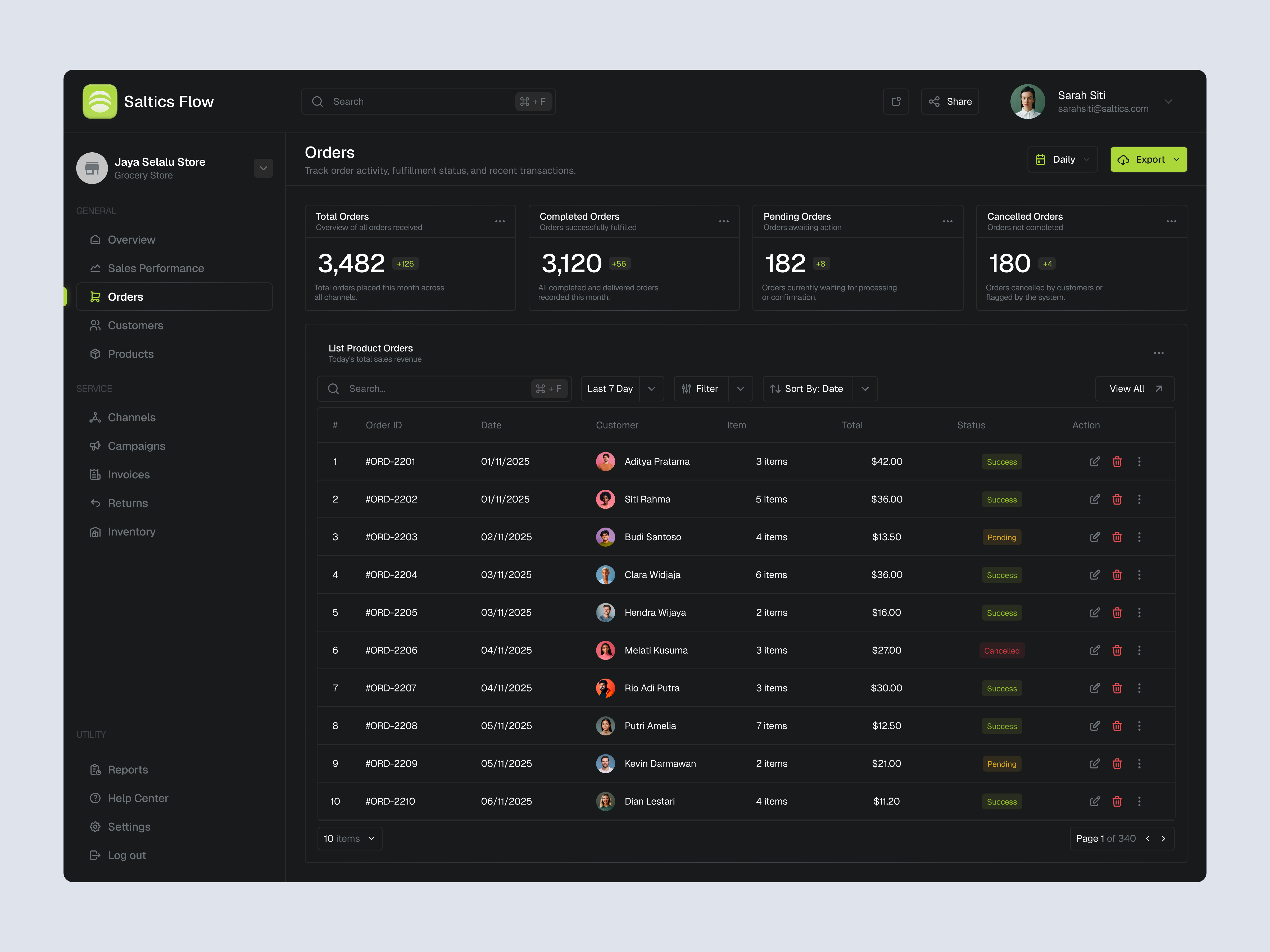 Orders Page Sales Dashboard admin admin dashboard business dark mode dashboard dashboard data design ecommerce marketplace minimal modern orders orders sales dashboard sales sales dashboard seller ui ui design ux design website
