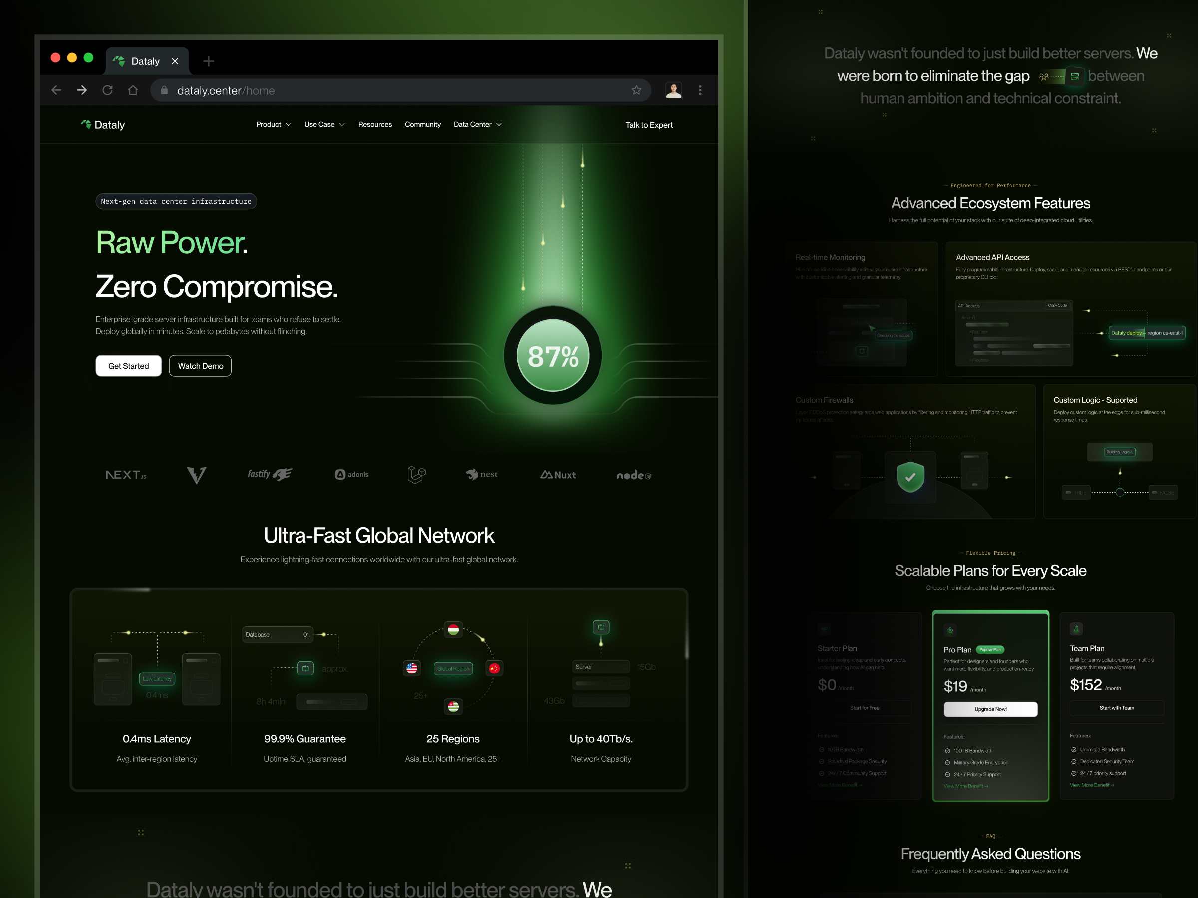 Example of Dataly — Data Center Landing Page