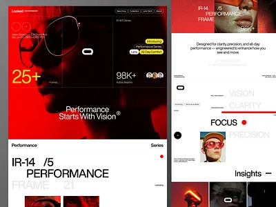 Looked Eyewear — Landing Page Exploration bold branding design ecommerce ed editorial exploration fashion futuristic home home page homepage landing page swiss design ui uidesign web design website