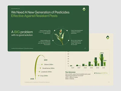 Agritech Pitch Infographic Slide agriculture agritech animation branding design fundraising google slide graphic design green illustration logo pitch deck powerpoint template presentation design ui