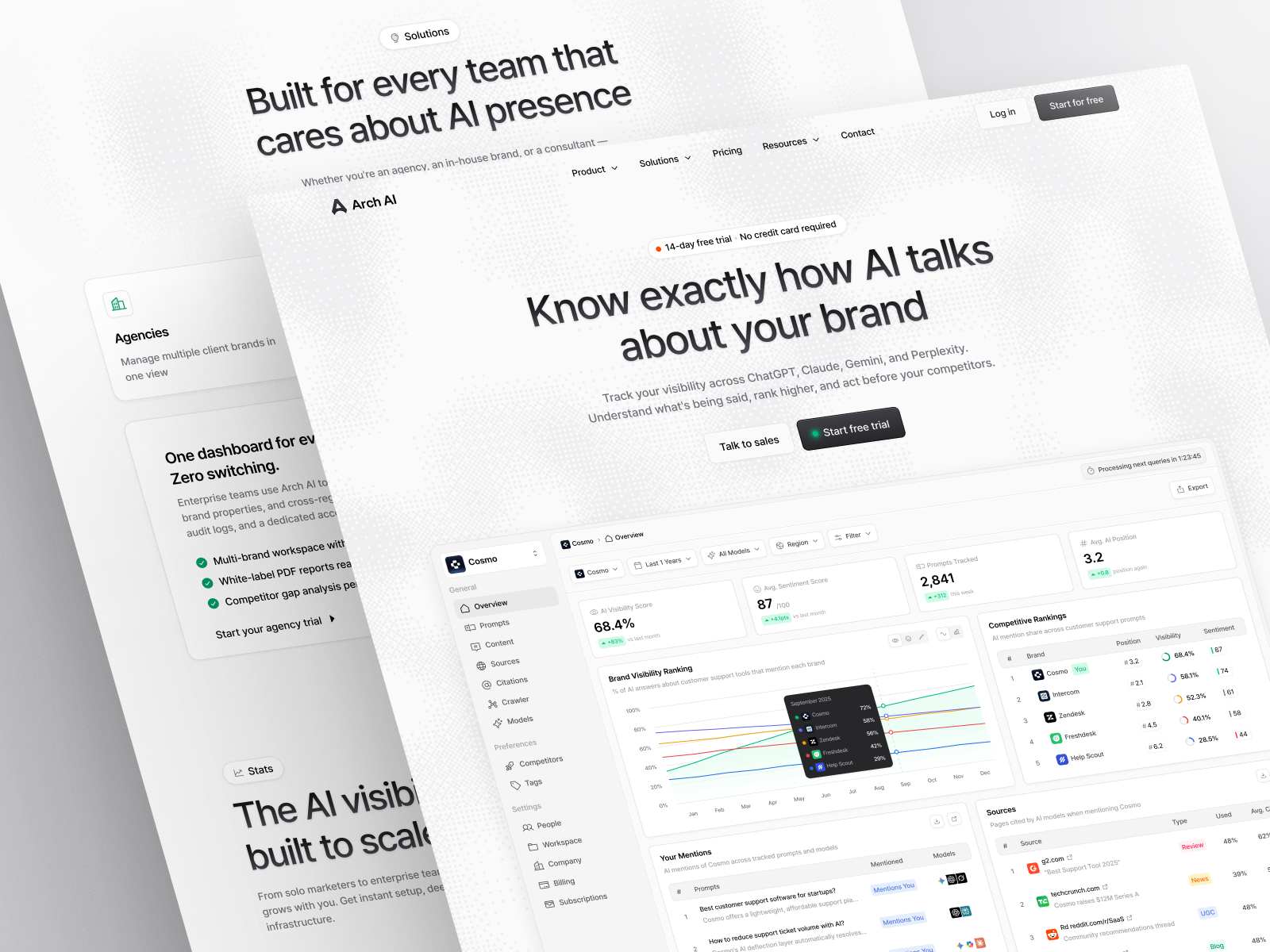 Example of Website Design For Ai Search Visibility