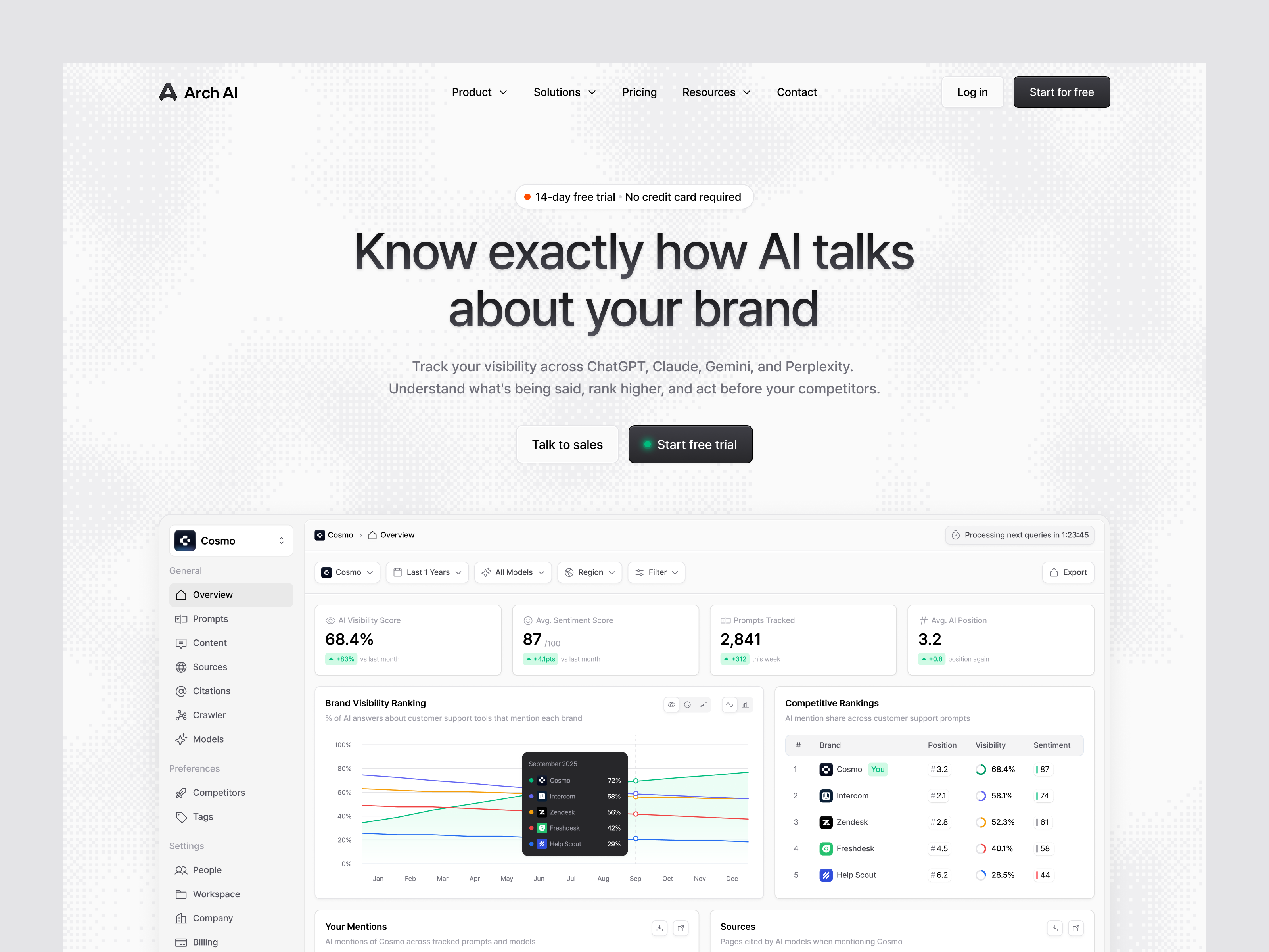 Example of Website Design For Ai Search Visibility
