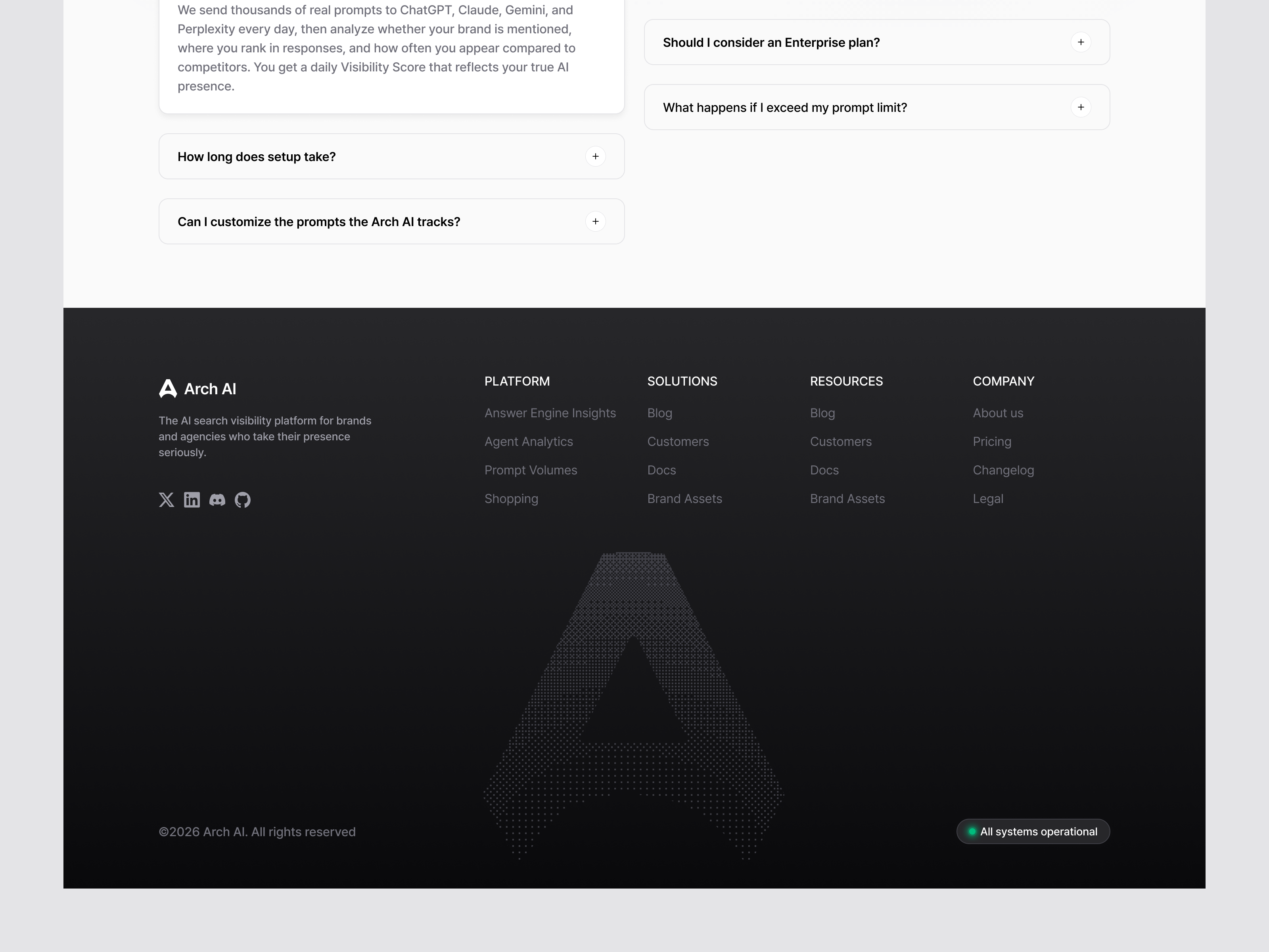 Example of Website Design For Ai Search Visibility
