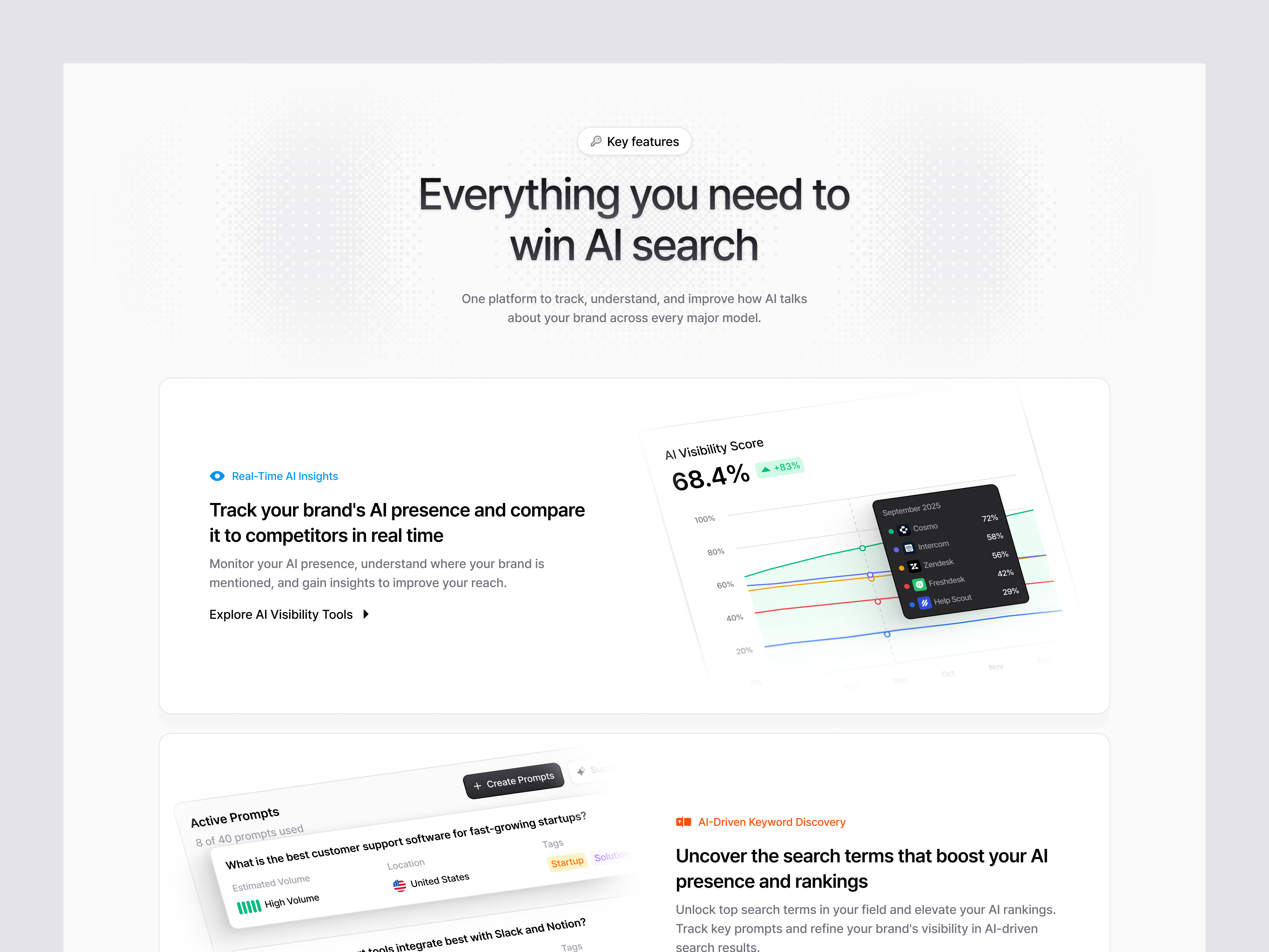Example of Website Design For Ai Search Visibility