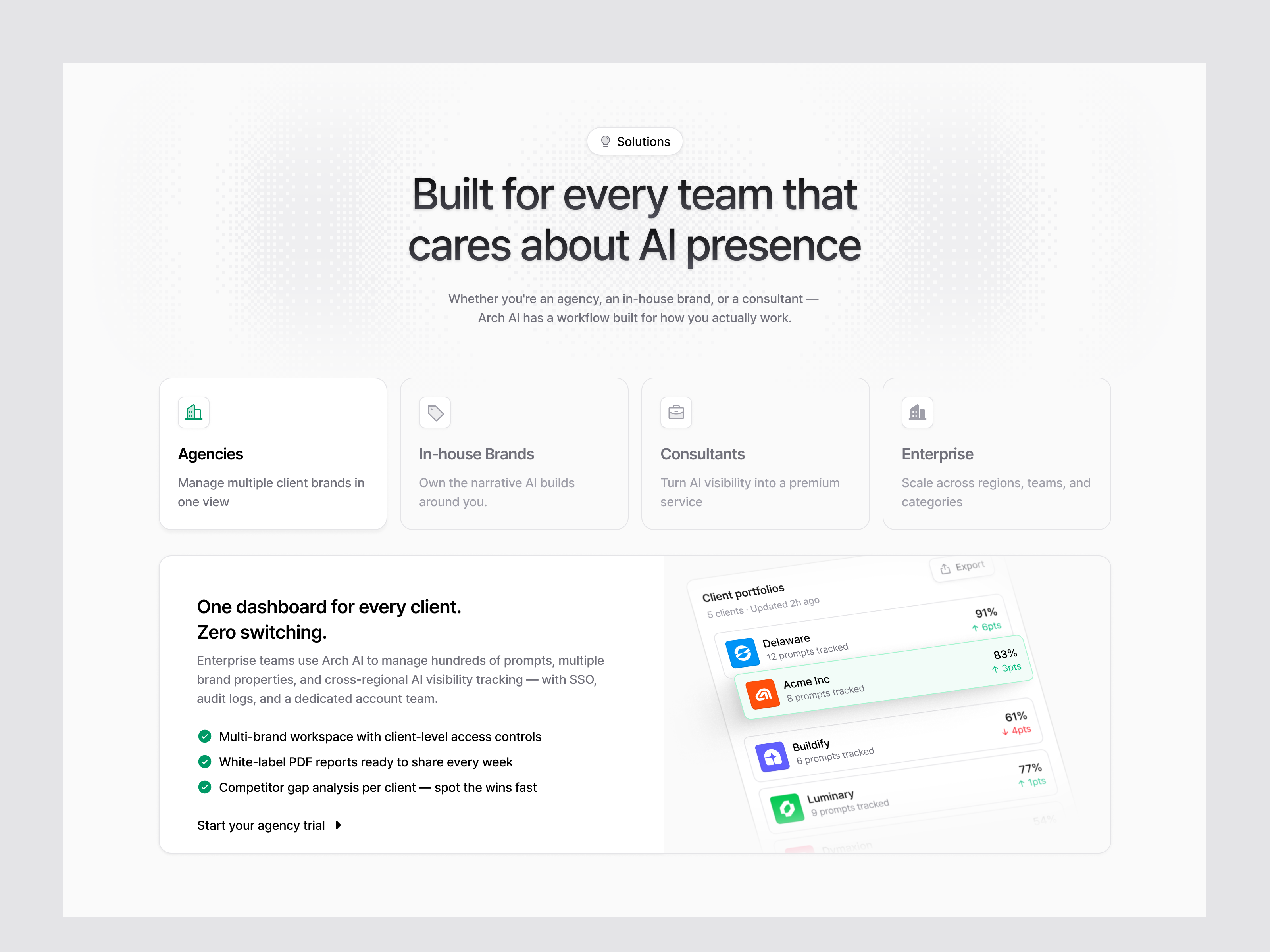 Example of Website Design For Ai Search Visibility