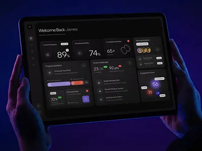 Mental Health Dashboard Design - Dark Theme analytics dashboard dark theme dark ui dashboard ui data visualization digital wellness emotional stability healthcare interface design mental health mindset app mindset tracking personal growth productivity app progress tracker tablet design tablet ui ui components user engagement ux design