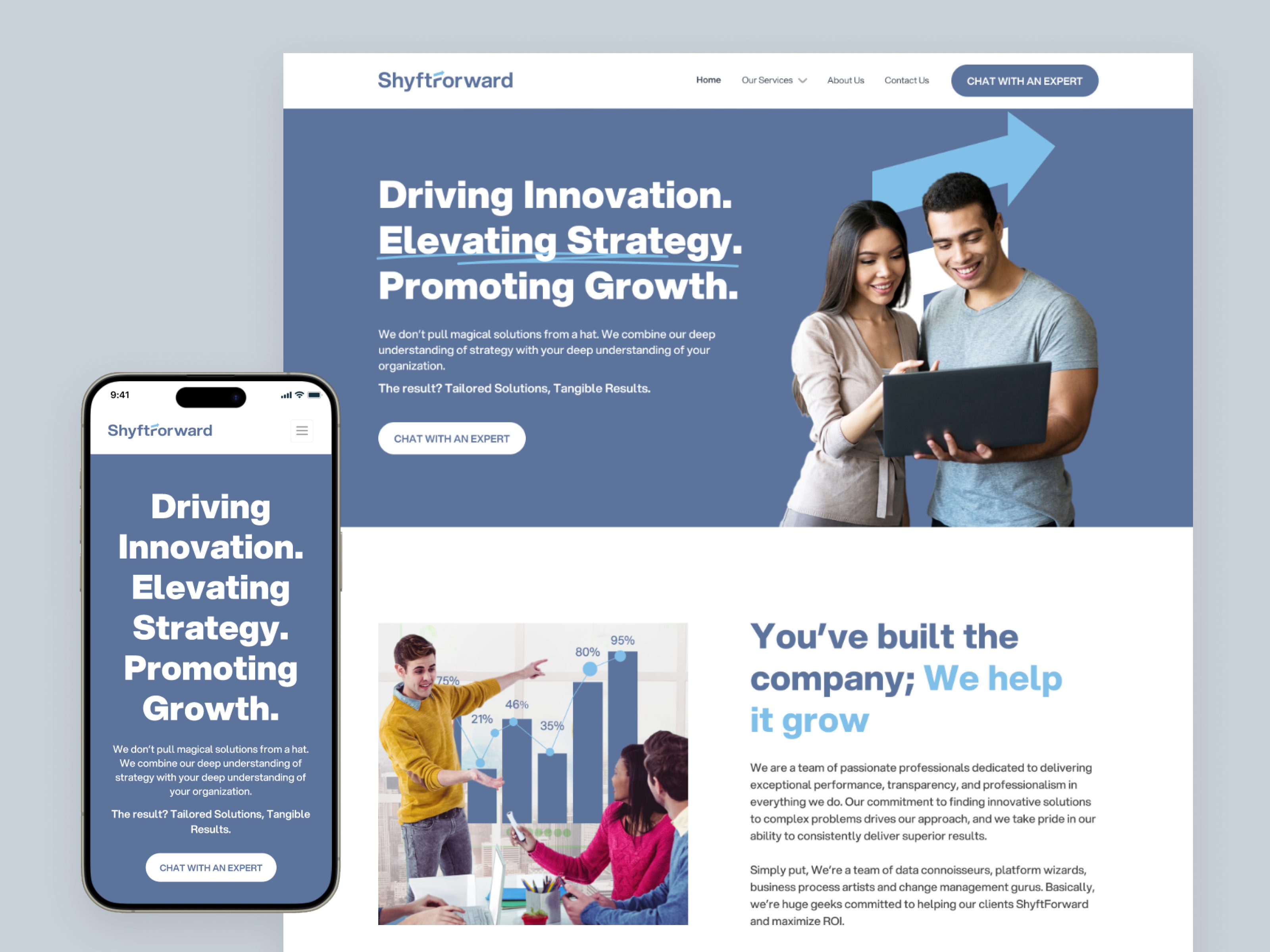 ShyftForward | Strategic Innovation & Growth Platform