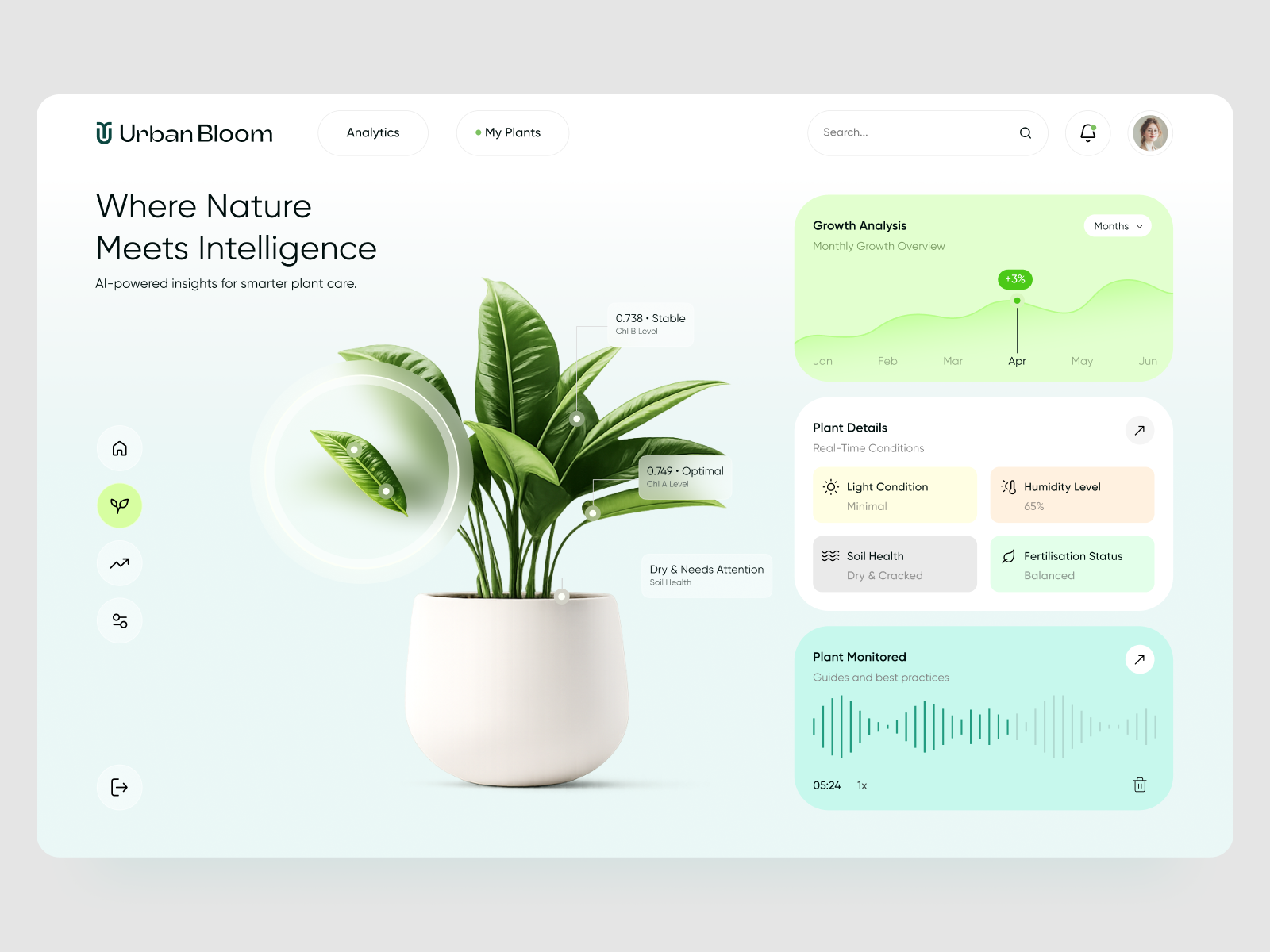 Urban Bloom Dashboard ai app app interface clean design dashboard design data visualization glassmorphism gradient ui green ui minimal ui mobile app mobile app design modern ui plant app plant dashboard premium design product design smart plant care ui inspiration ui ux design urban bloom
