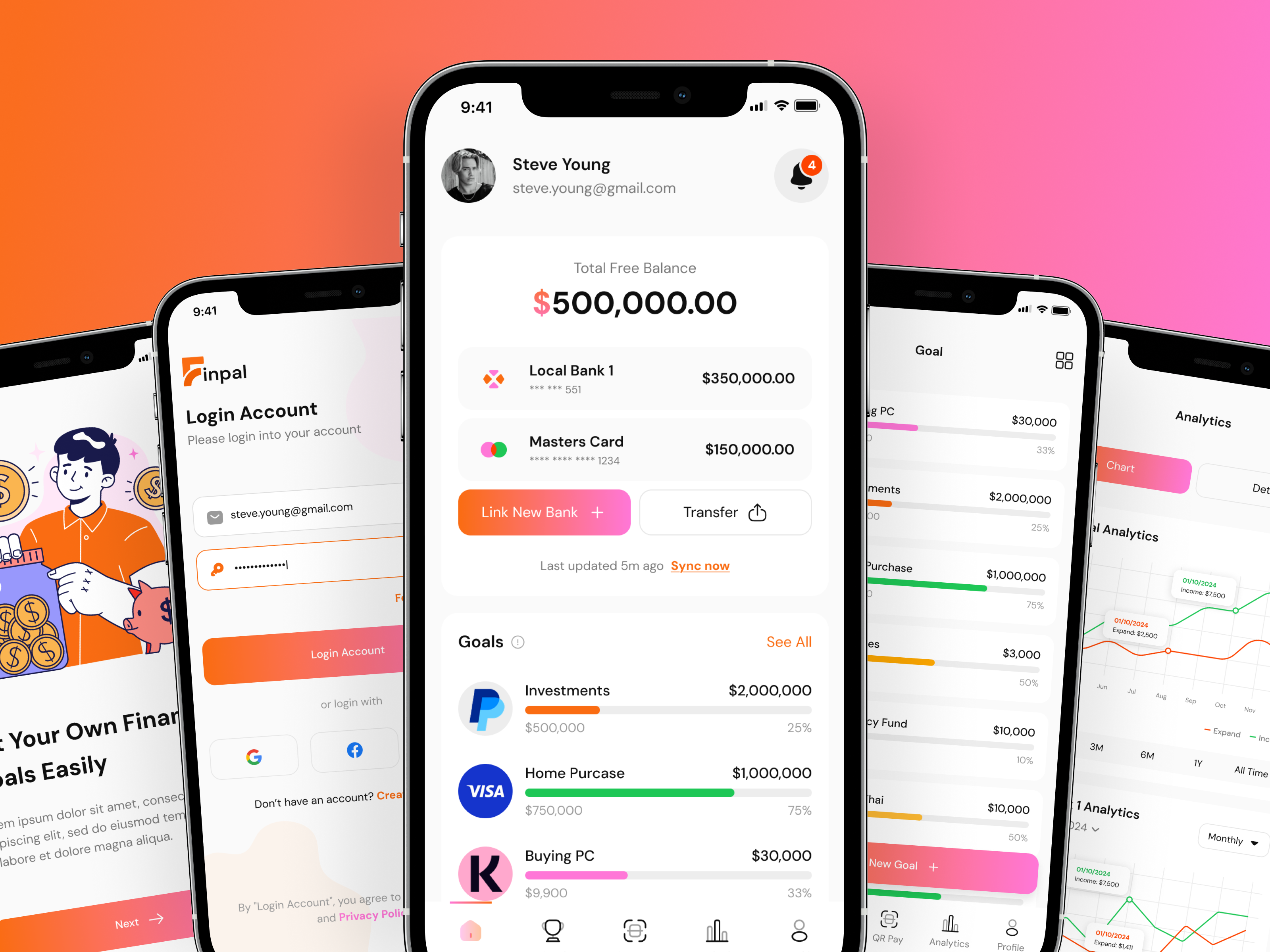 Smart Finance Banking App UI analytics ui app ui inspiration banking app ui card ui clean ui dashboard ui data visualization figma ui finance app finance dashboard financial app fintech design mobile app ui mobile banking mobile dashboard modern dashboard money management app payment app ui ui ux design user interface design