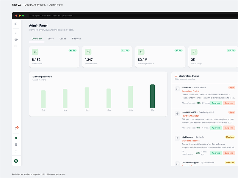 Dribbble shot 5