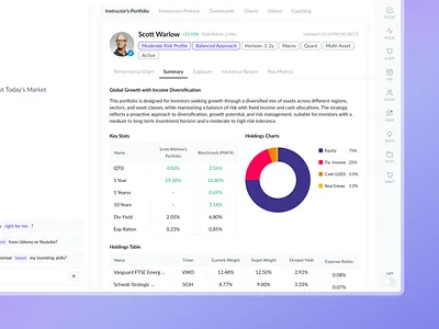 Instructor Portfolio chart course dashboard design drumncode e learning ed tech education graphs online learning teacher ui uiux ux web app web development