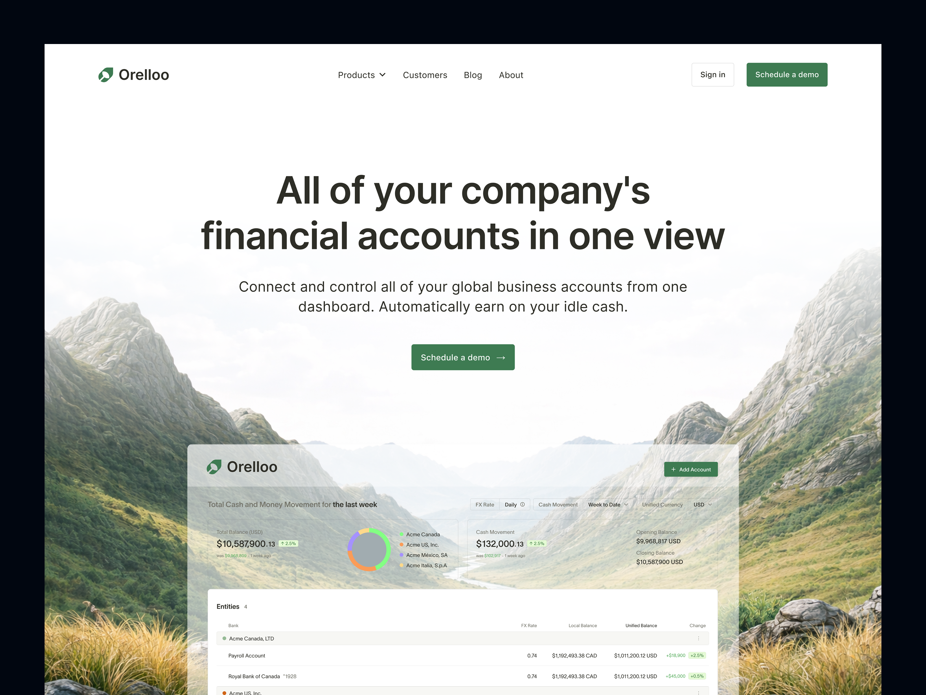 Example of Website UI Design (Concept + 9 Subpages)