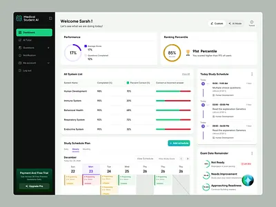 Education Management Dashboard ai product ai study planner ai tutor course platform dashboard dashboard design edtech healthcare dashboard healthtech interface learning management system learning platform lms medical medtech saas student dashboard ui design ux design wavespace
