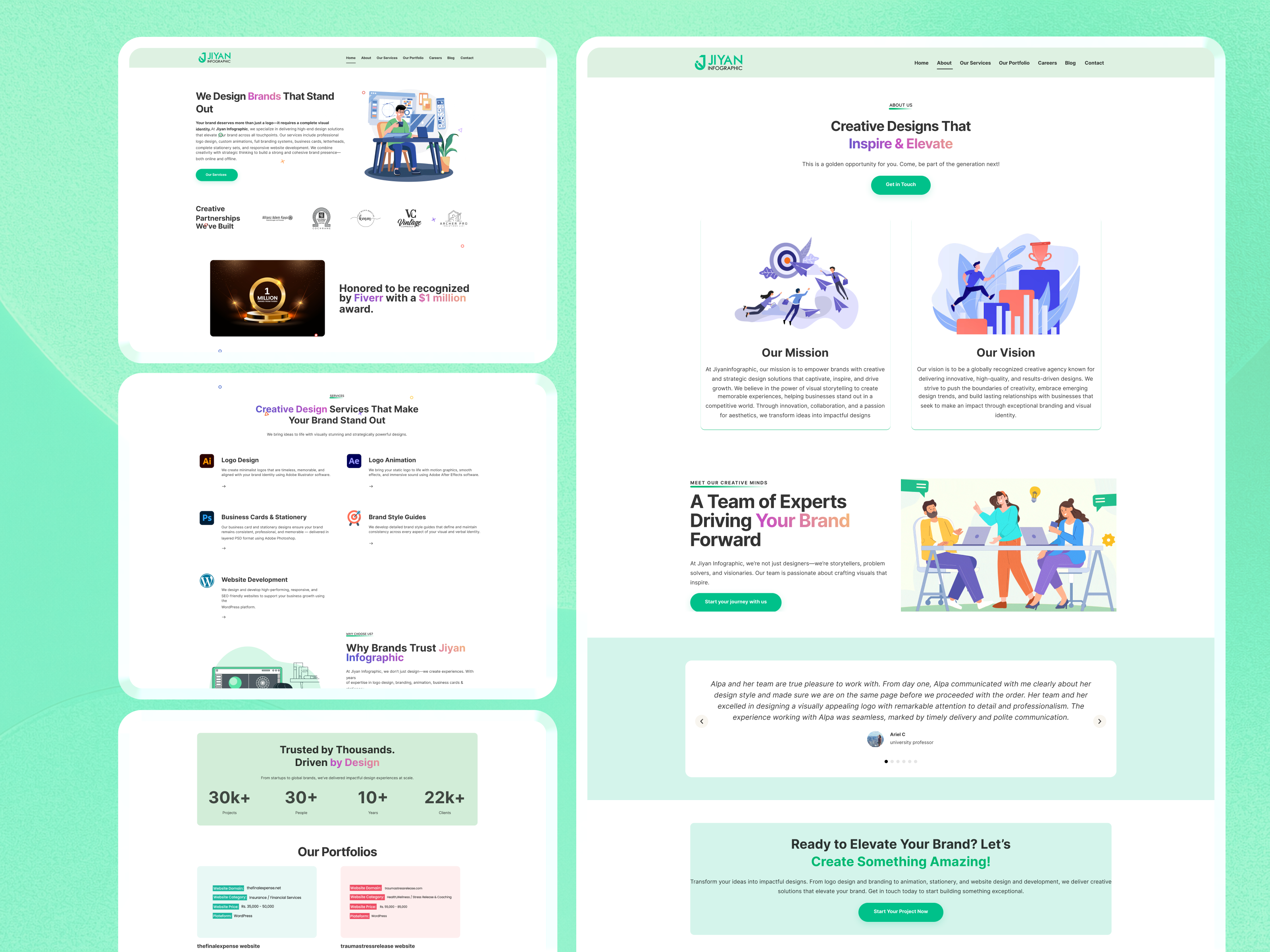 Example of It & Technology Websites