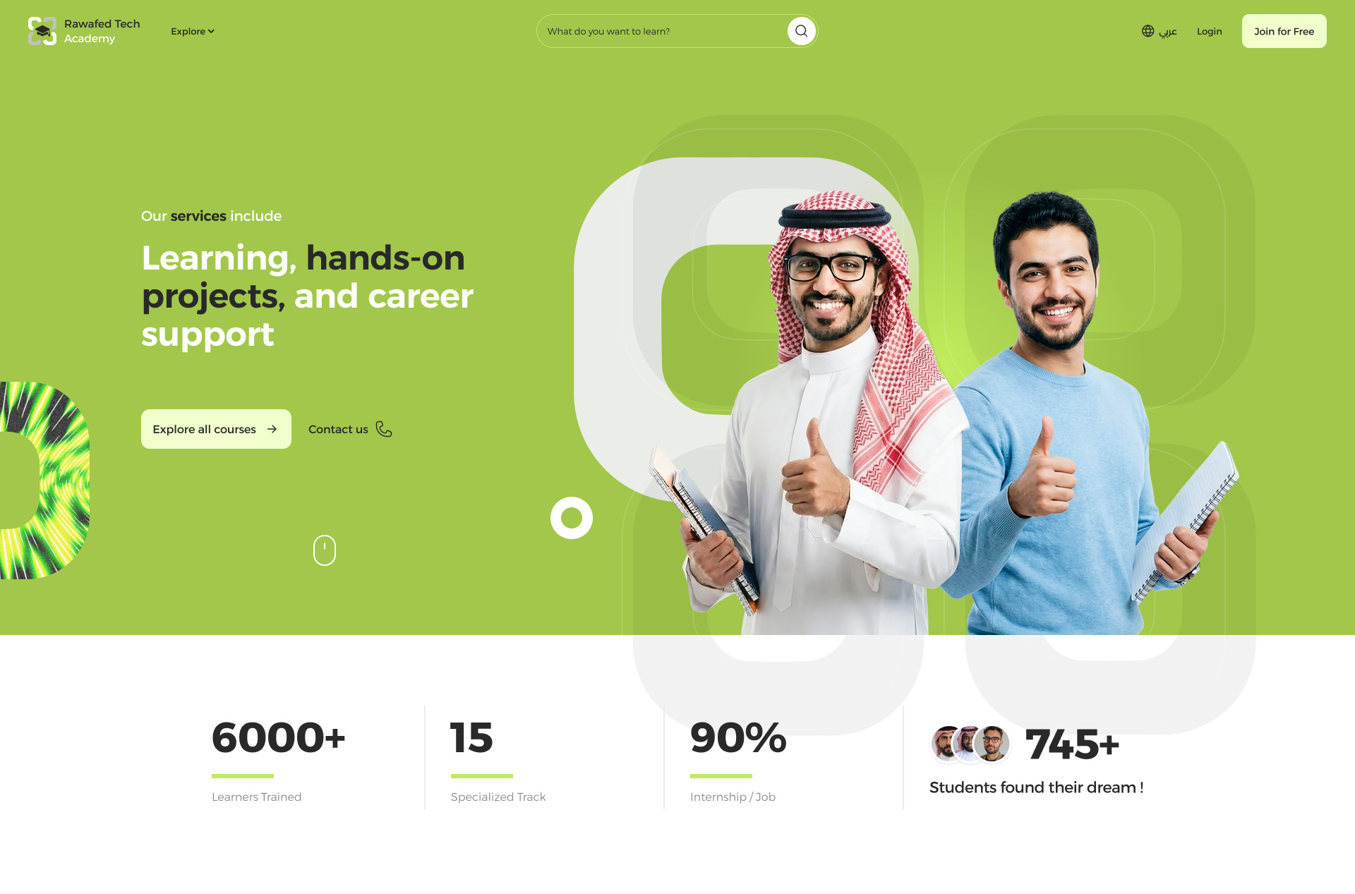 Rawafed Academy