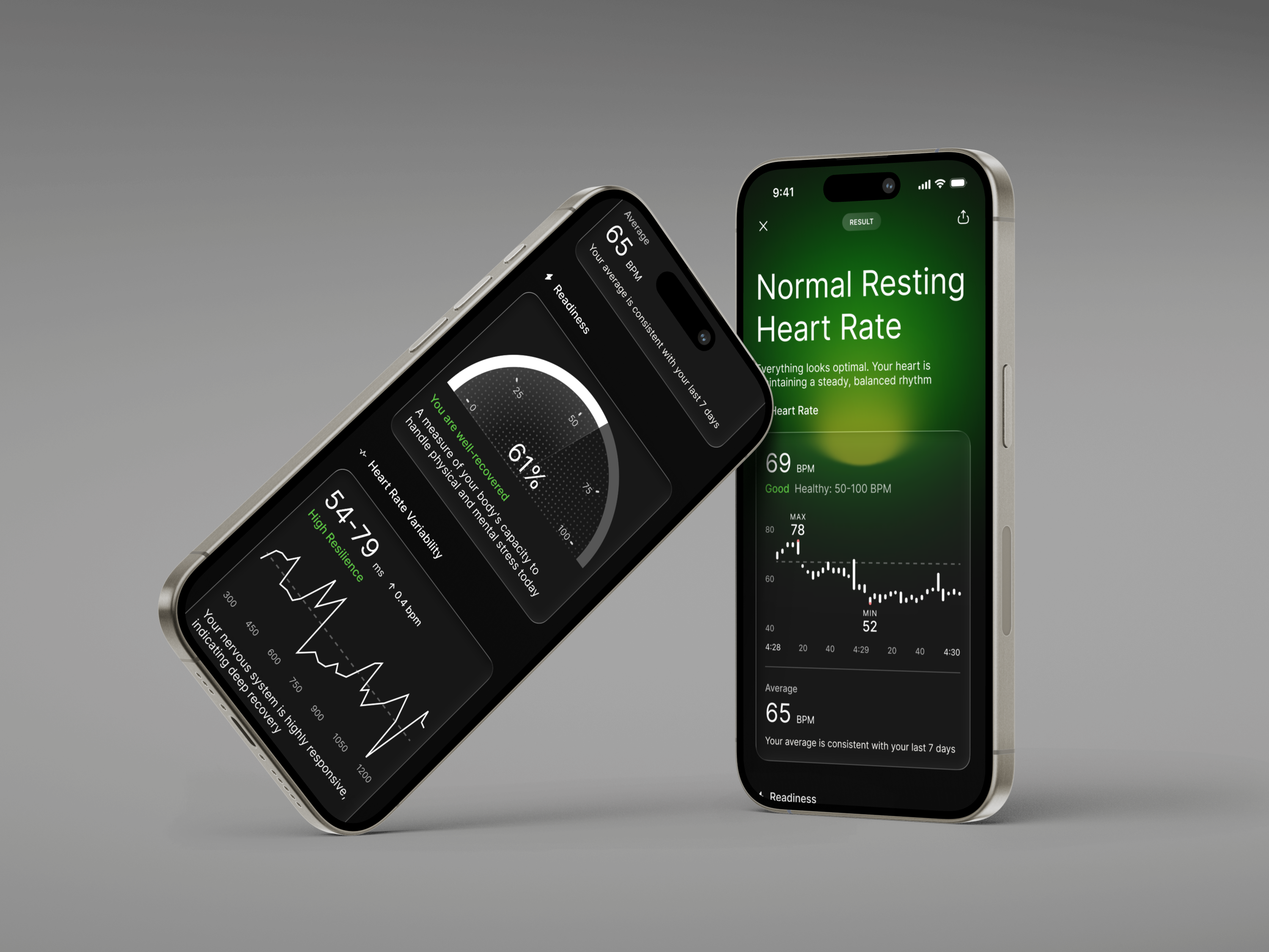 Wellness AI — Heart Rate Analysis & Health Insights